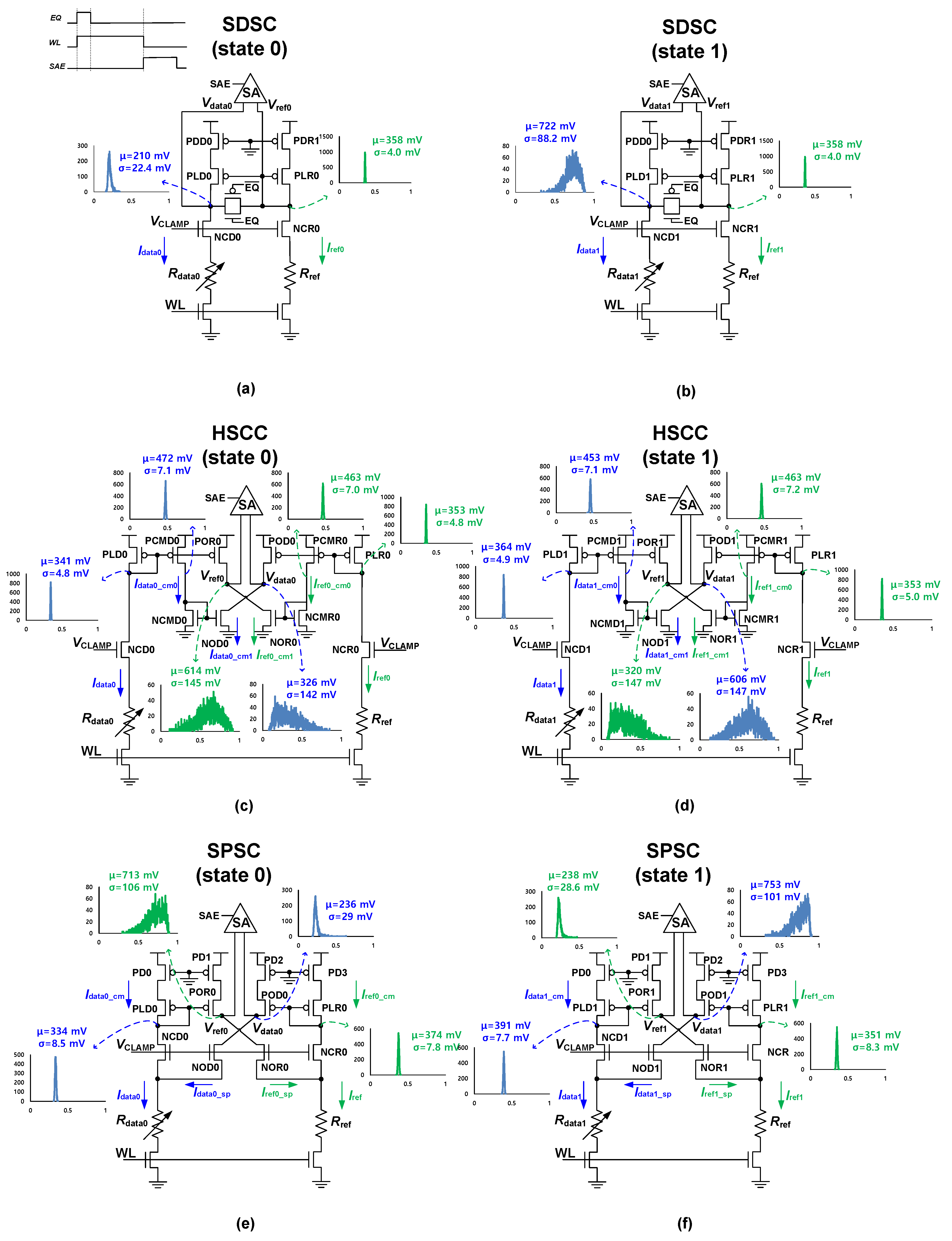 Micromachines 13 01004 g001
