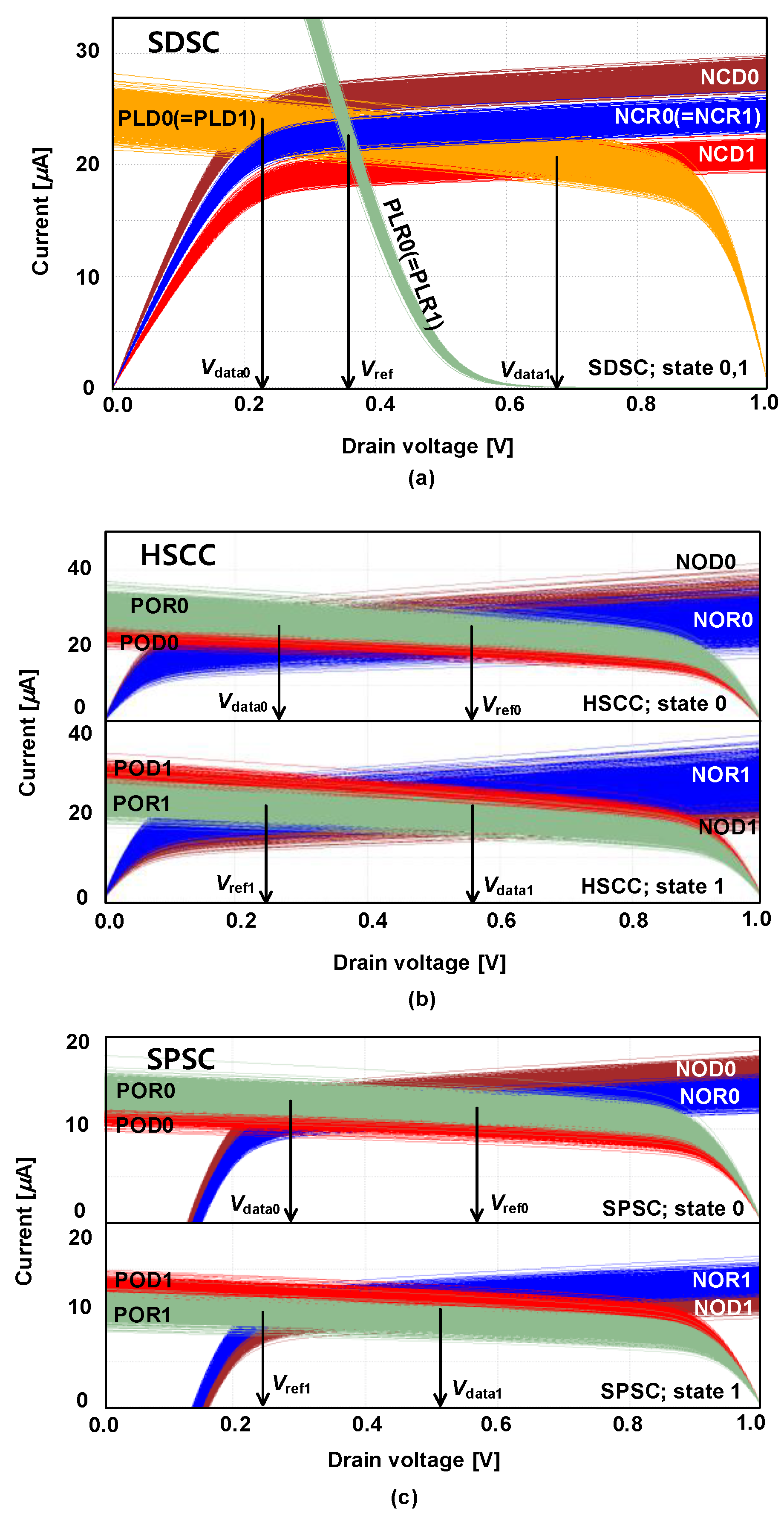 Micromachines 13 01004 g002