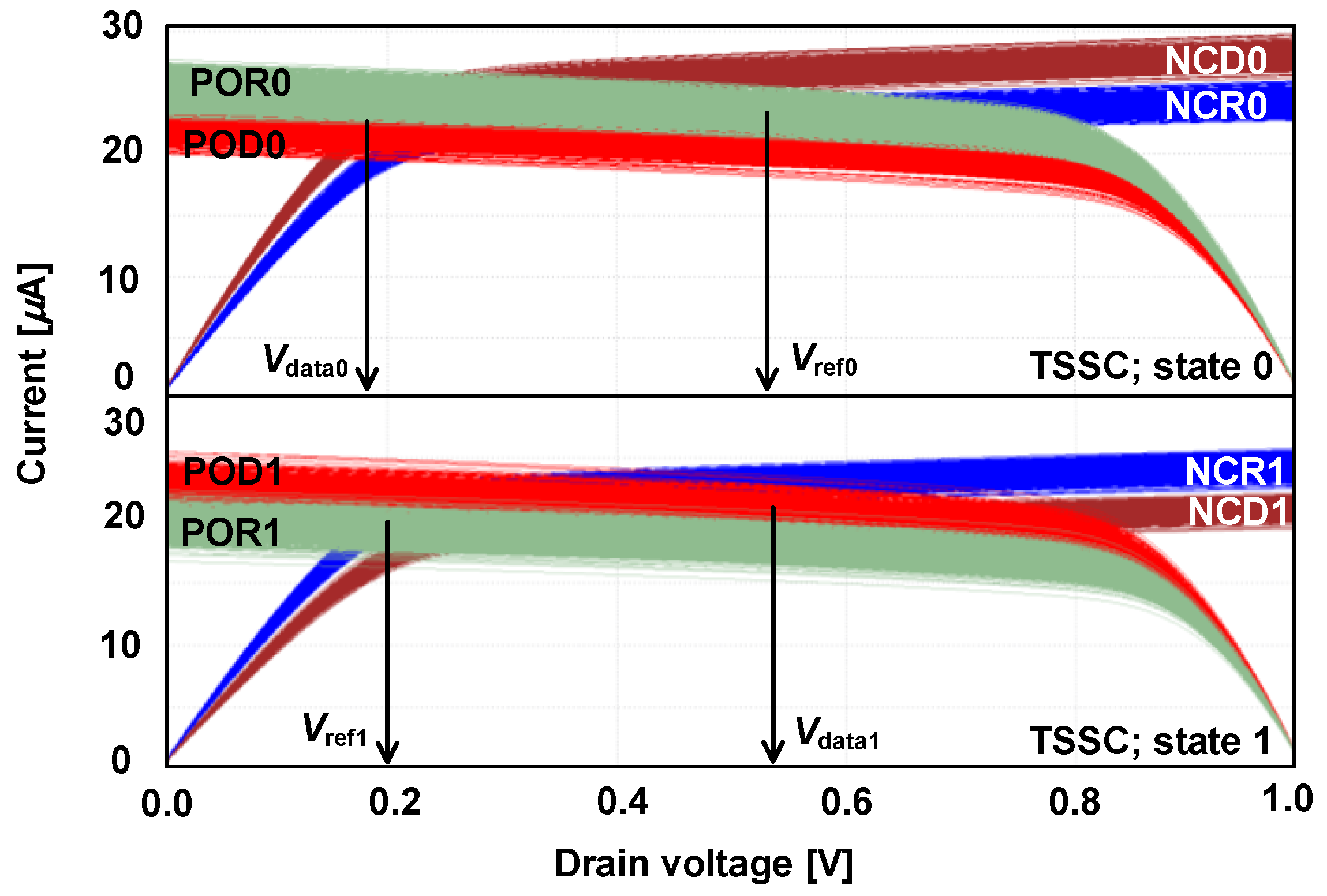 Micromachines 13 01004 g004