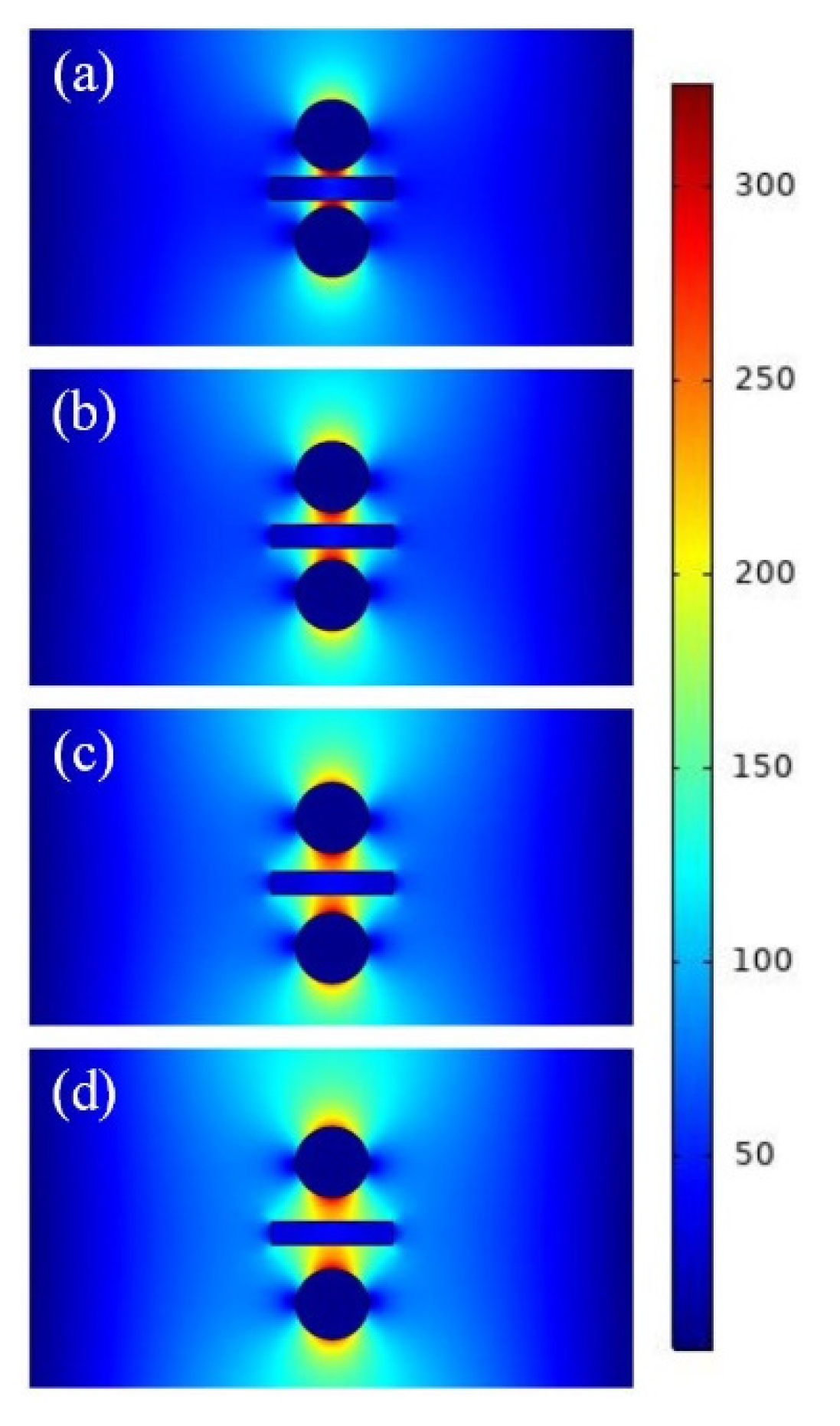 Micromachines 13 01009 g003