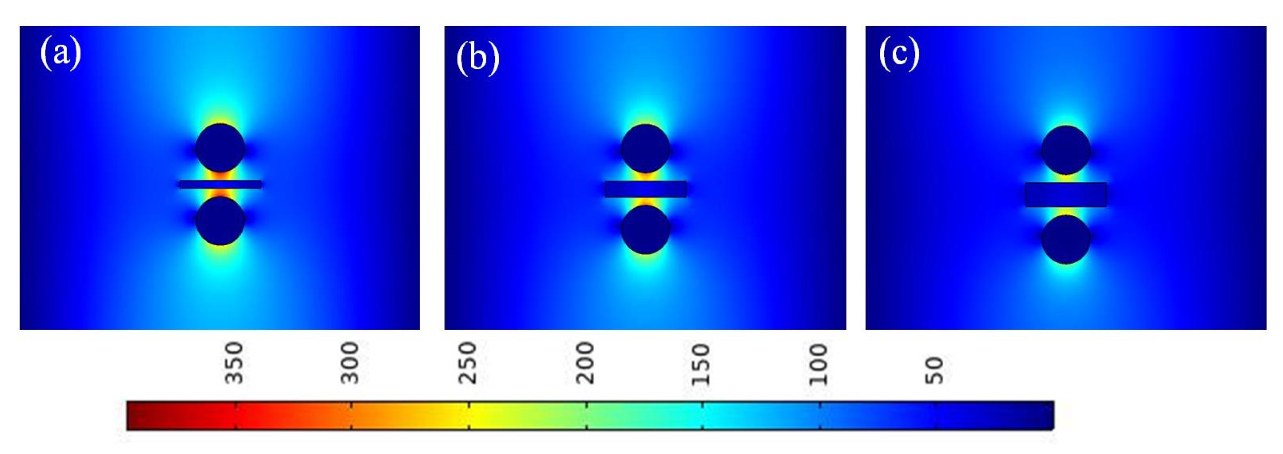 Micromachines 13 01009 g005