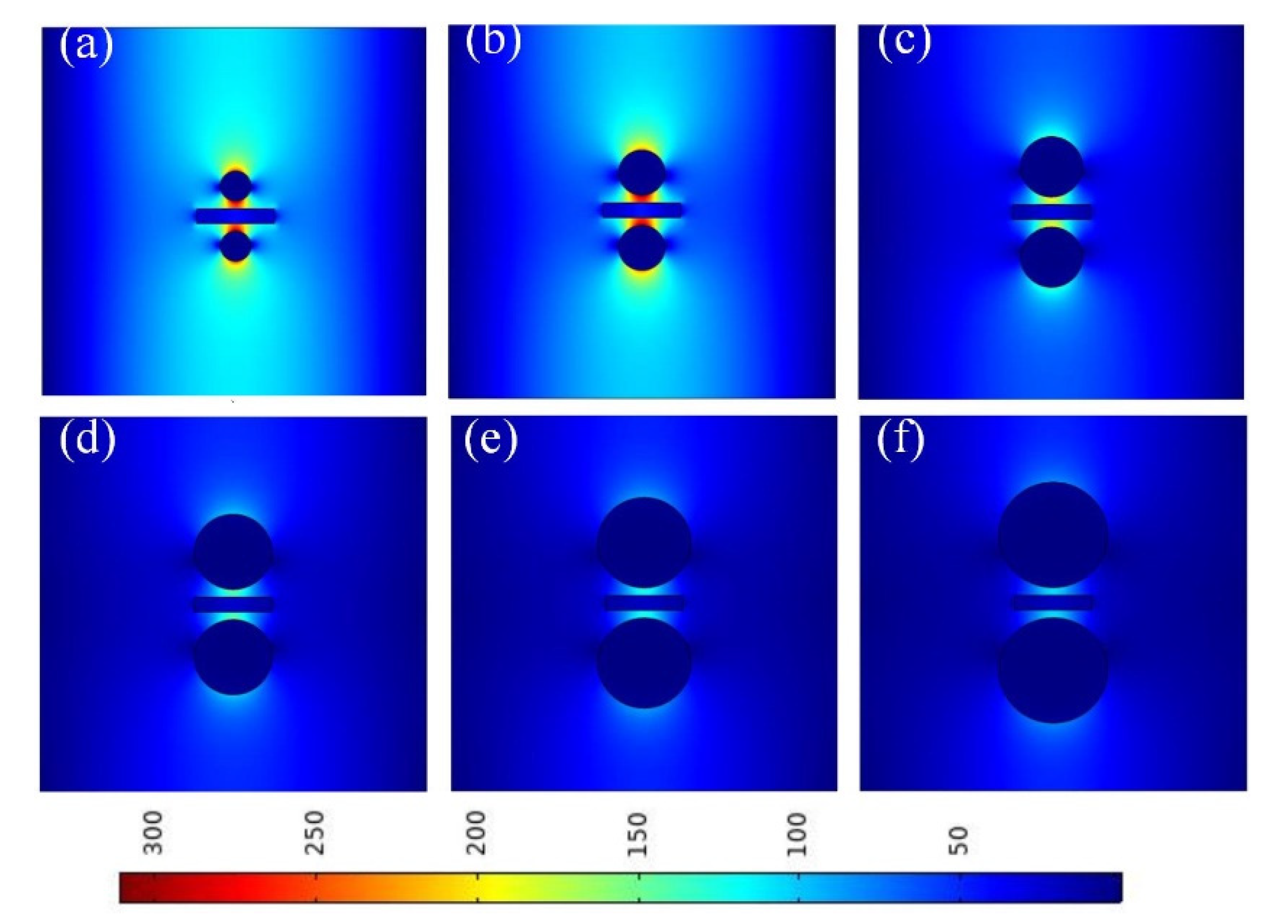 Micromachines 13 01009 g007