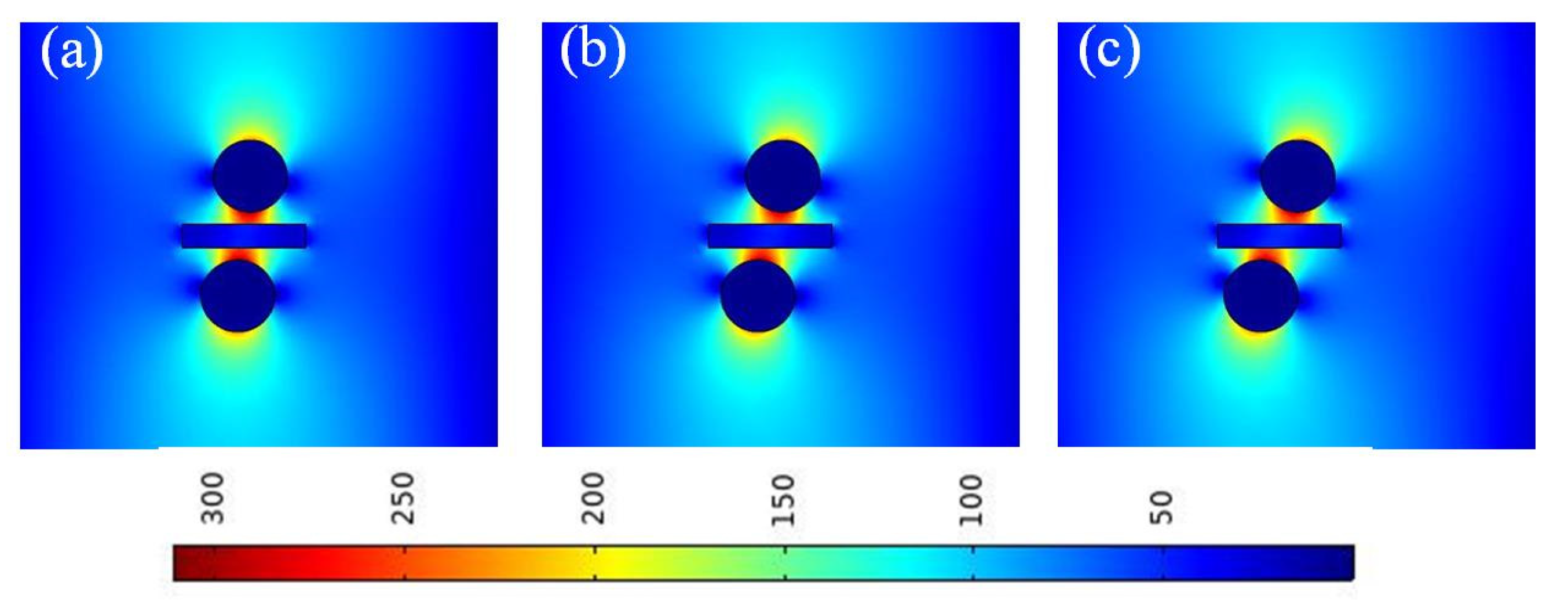 Micromachines 13 01009 g009