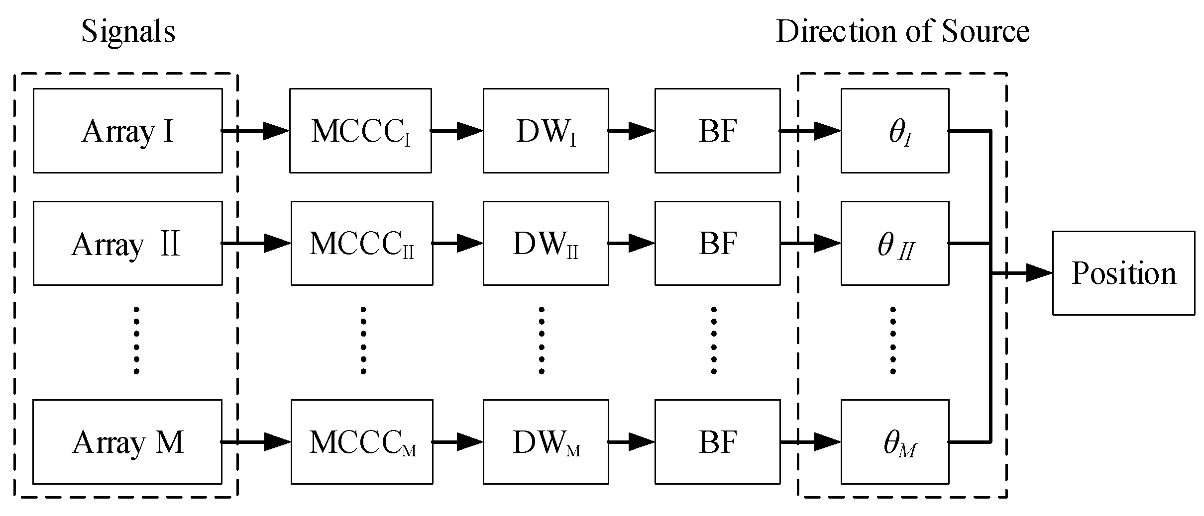 Micromachines 13 01010 g001