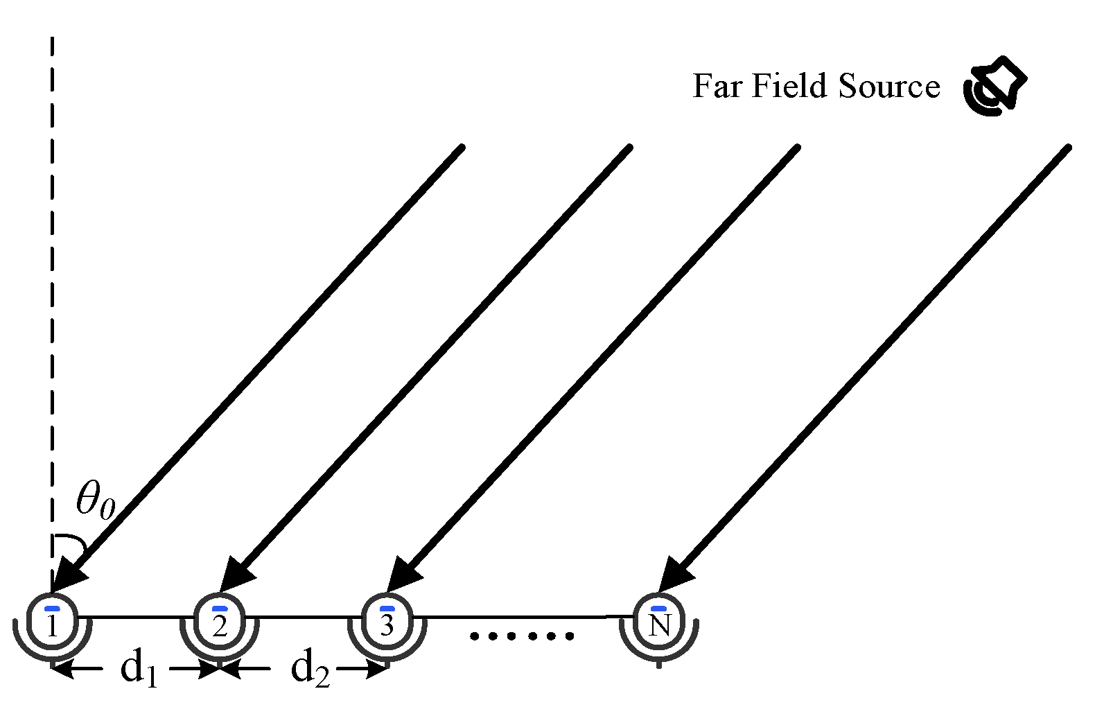 Micromachines 13 01010 g002
