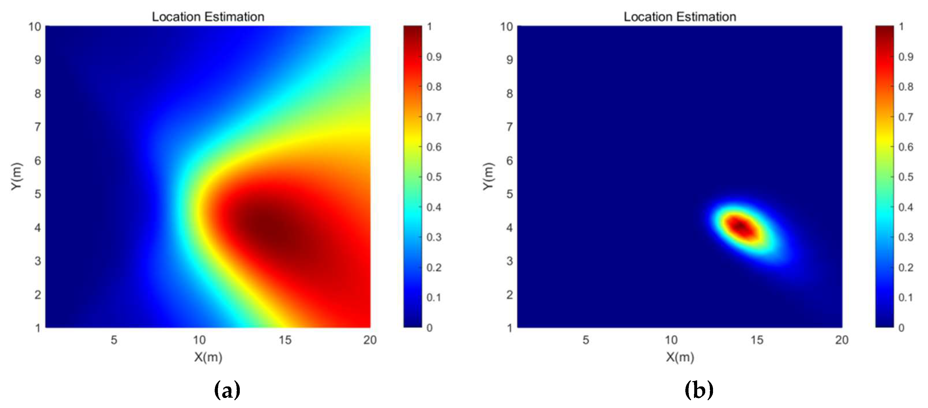 Micromachines 13 01010 g006