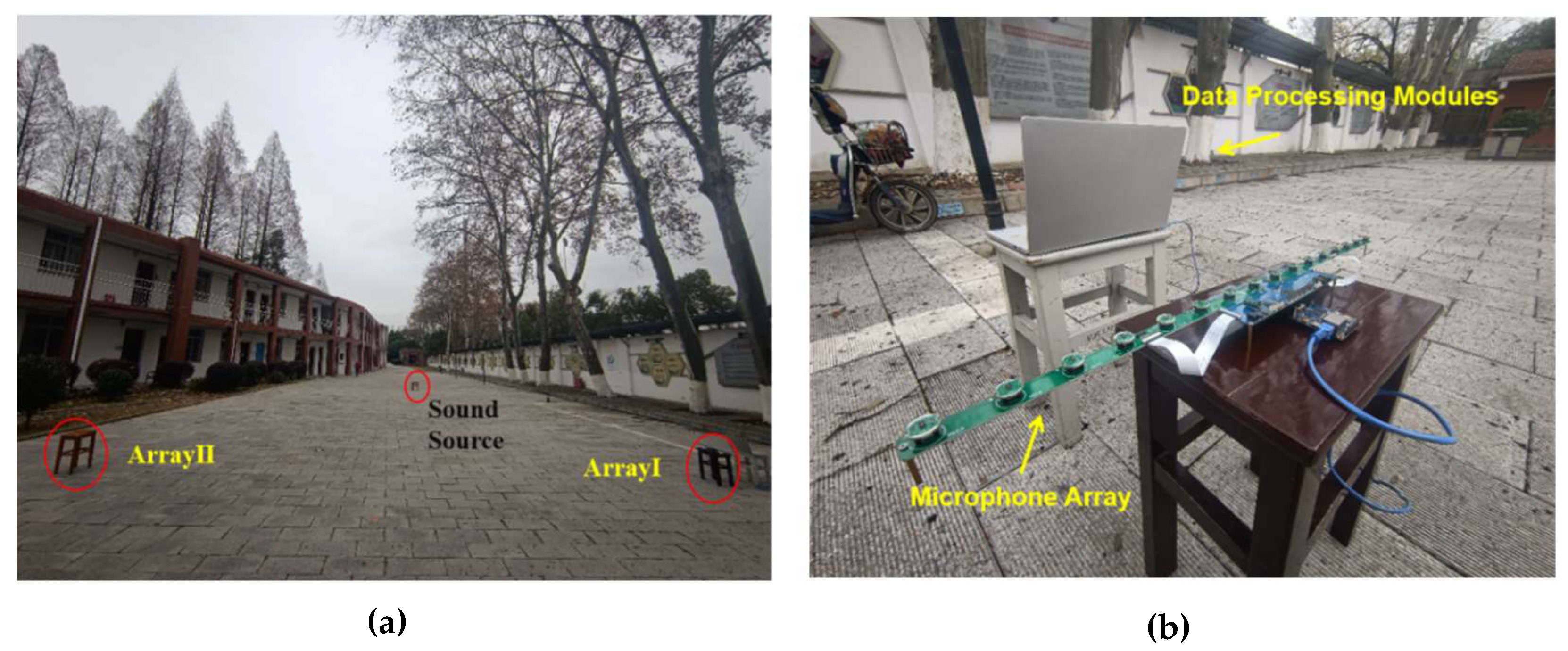 Micromachines 13 01010 g007