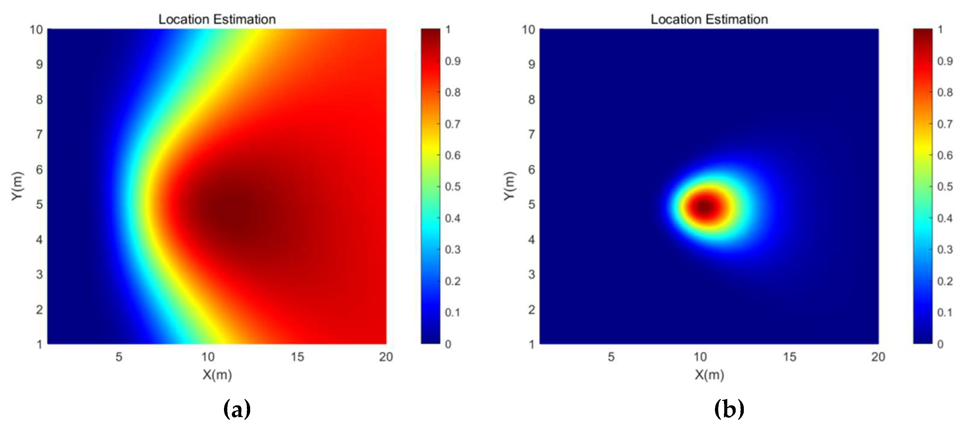 Micromachines 13 01010 g009