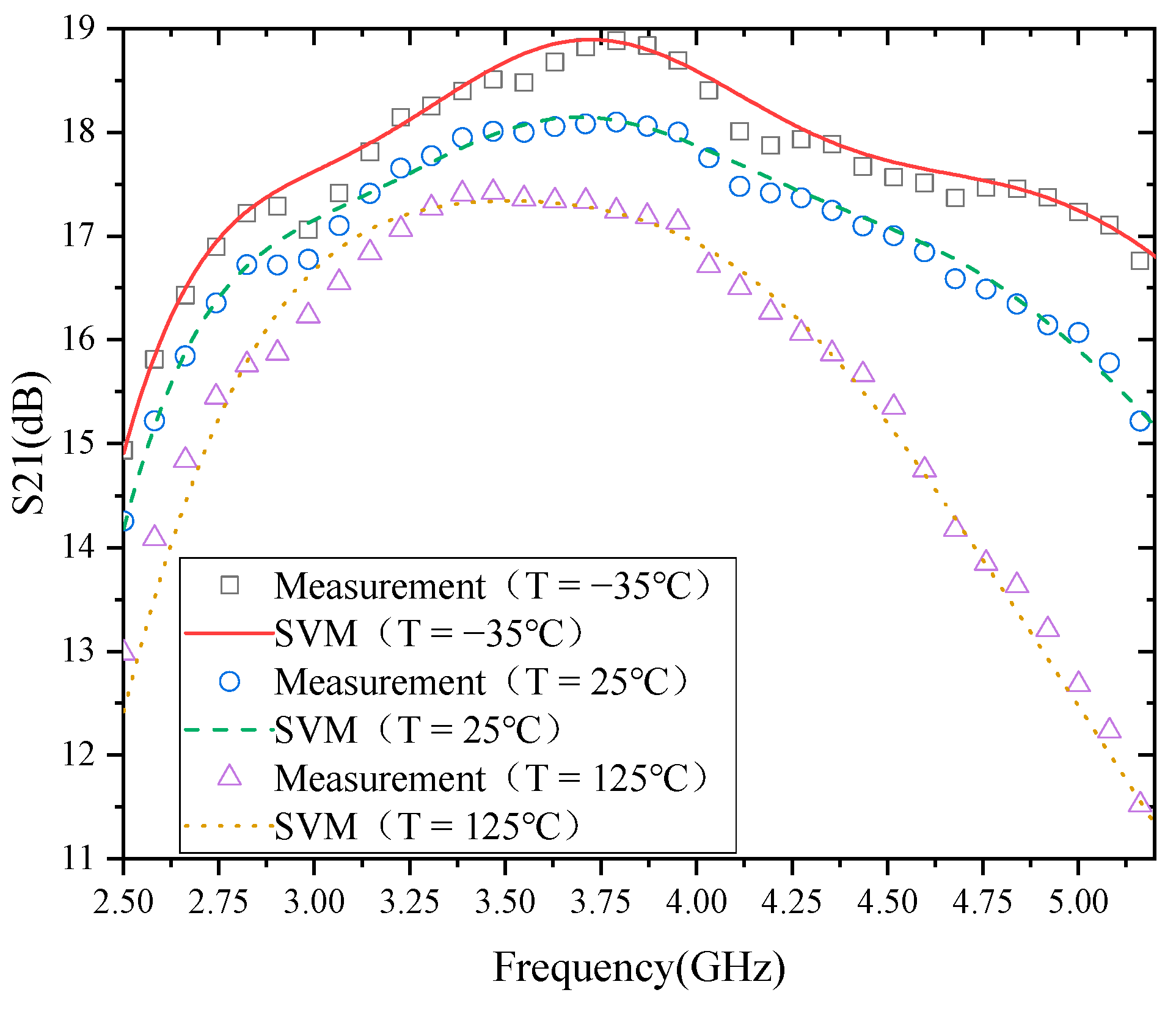 Micromachines 13 01012 g006