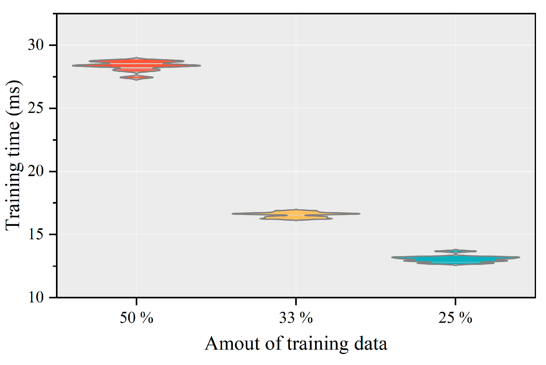 Micromachines 13 01012 g010