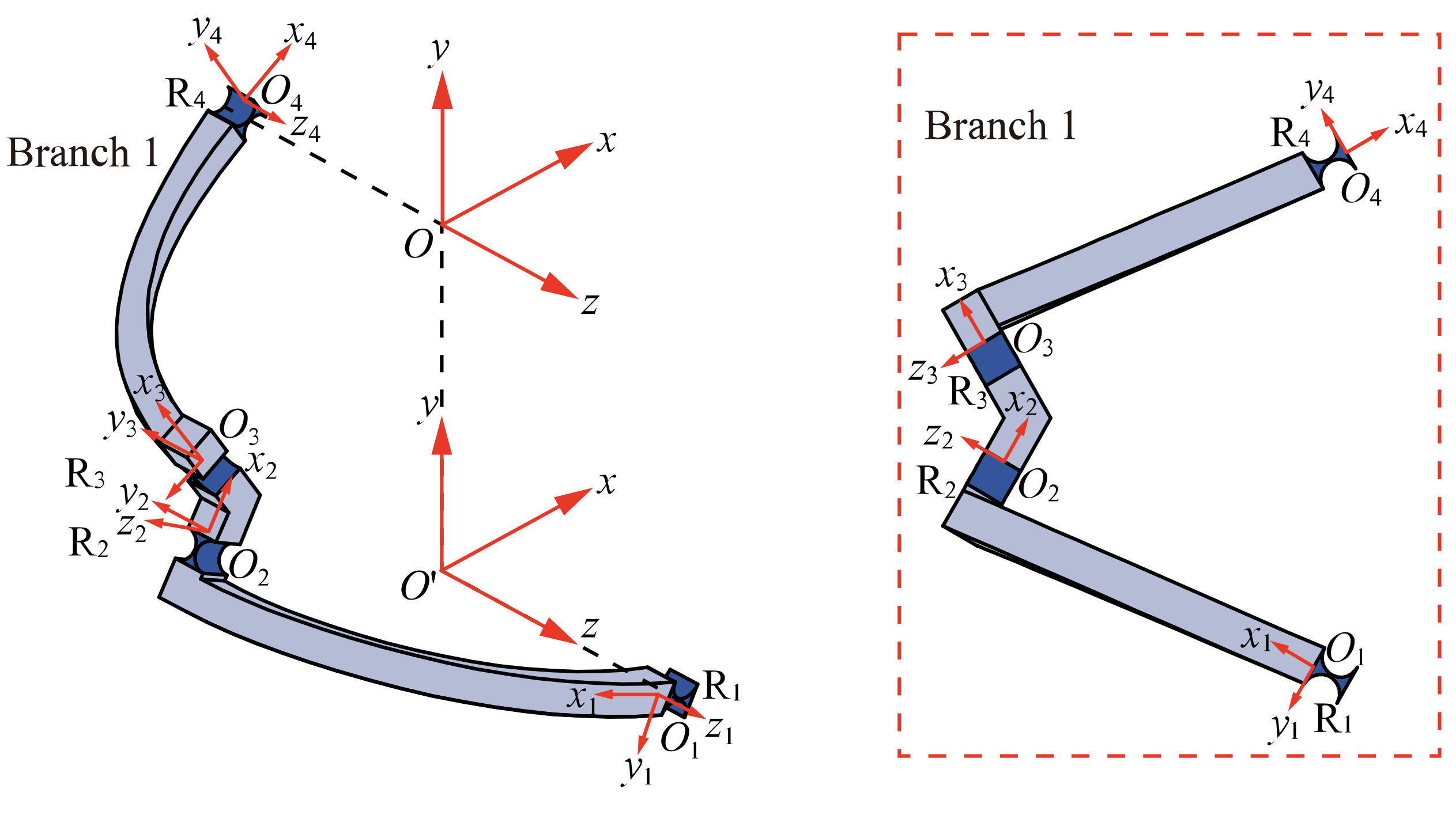 Micromachines 13 01014 g004