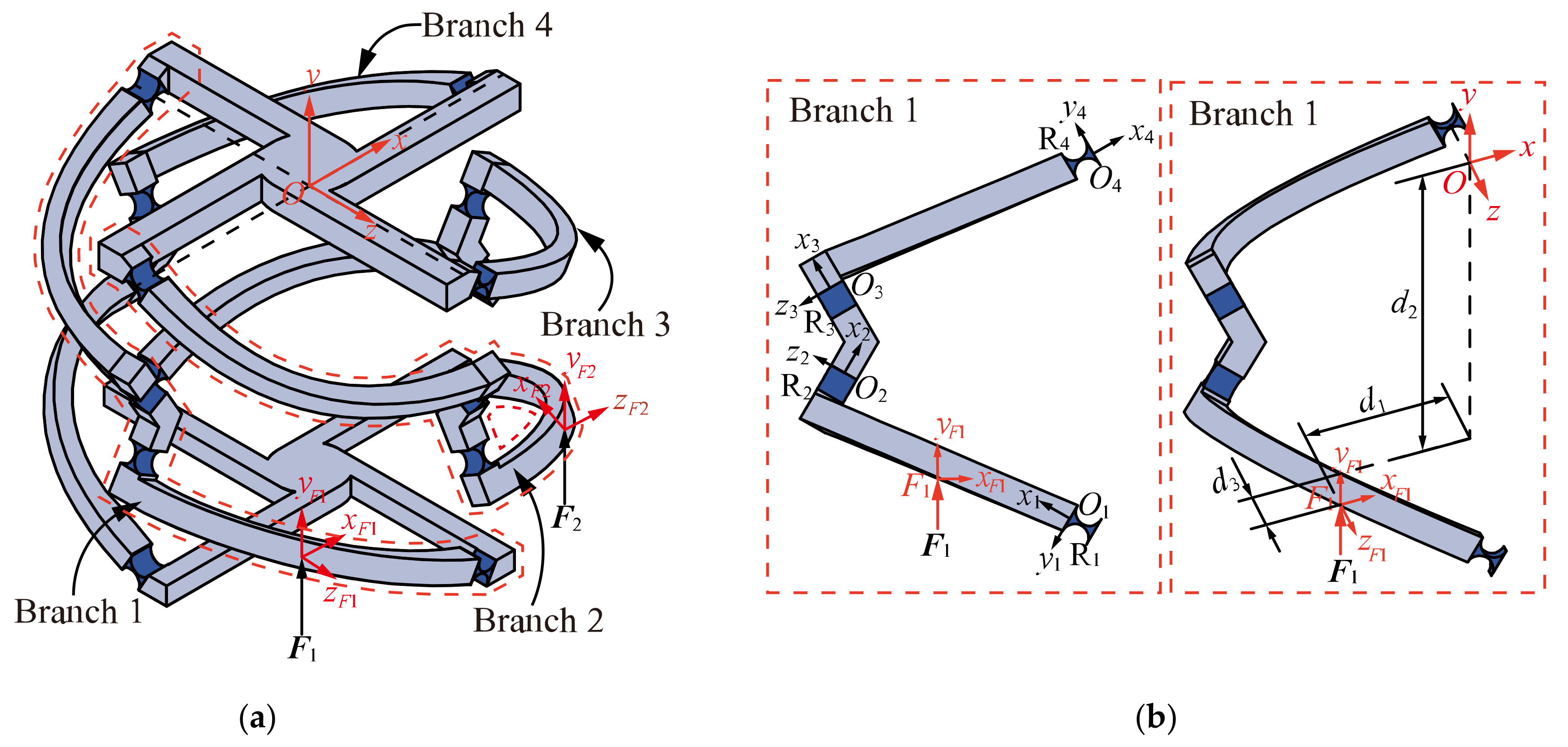 Micromachines 13 01014 g009
