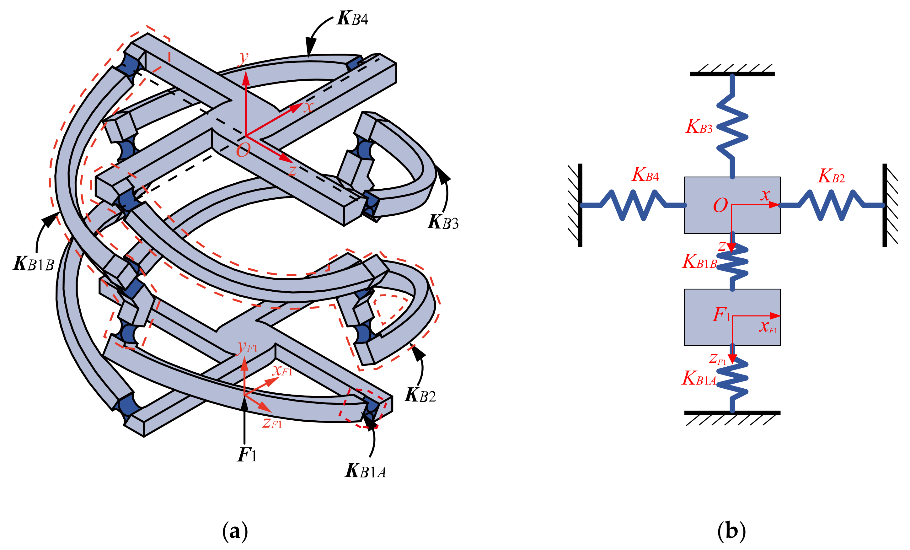 Micromachines 13 01014 g010