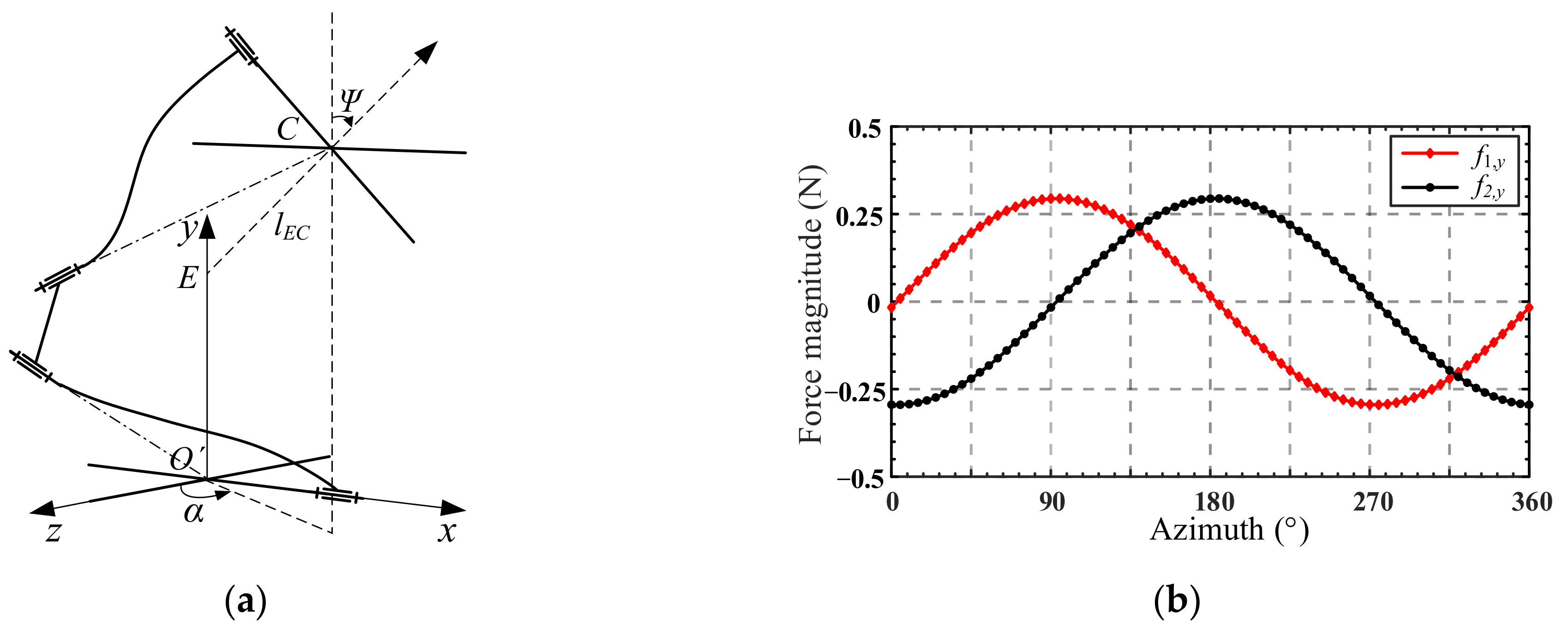 Micromachines 13 01014 g014