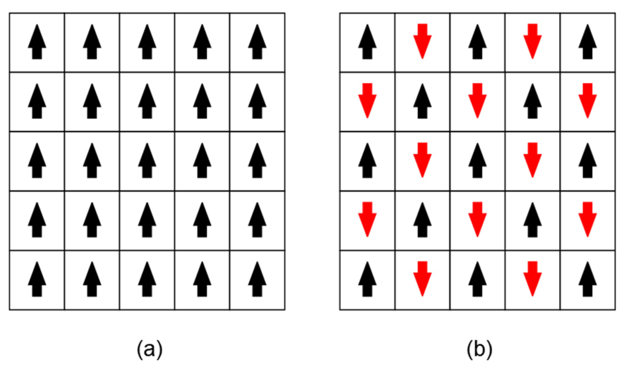 Micromachines 13 01016 g004