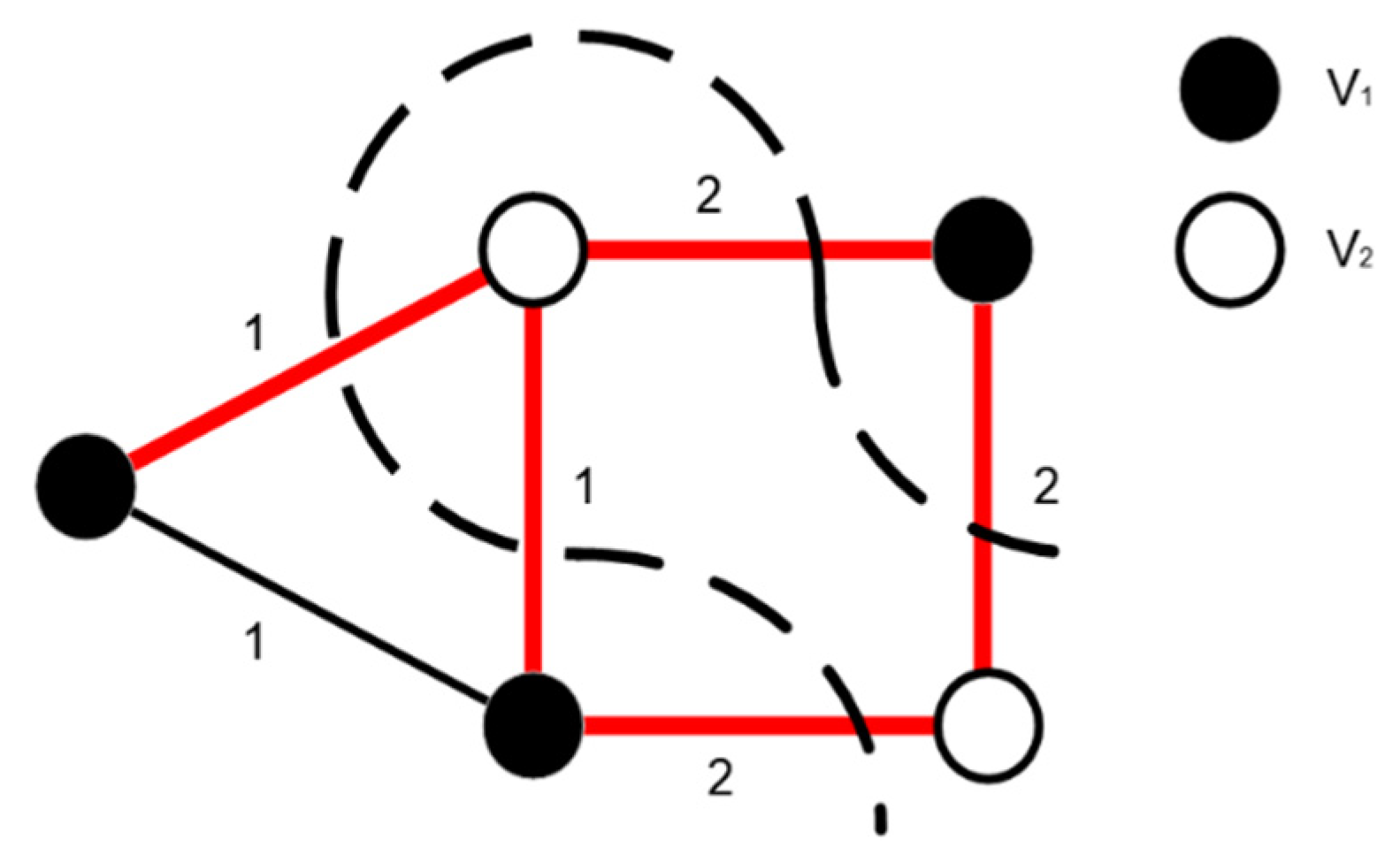 Micromachines 13 01016 g005