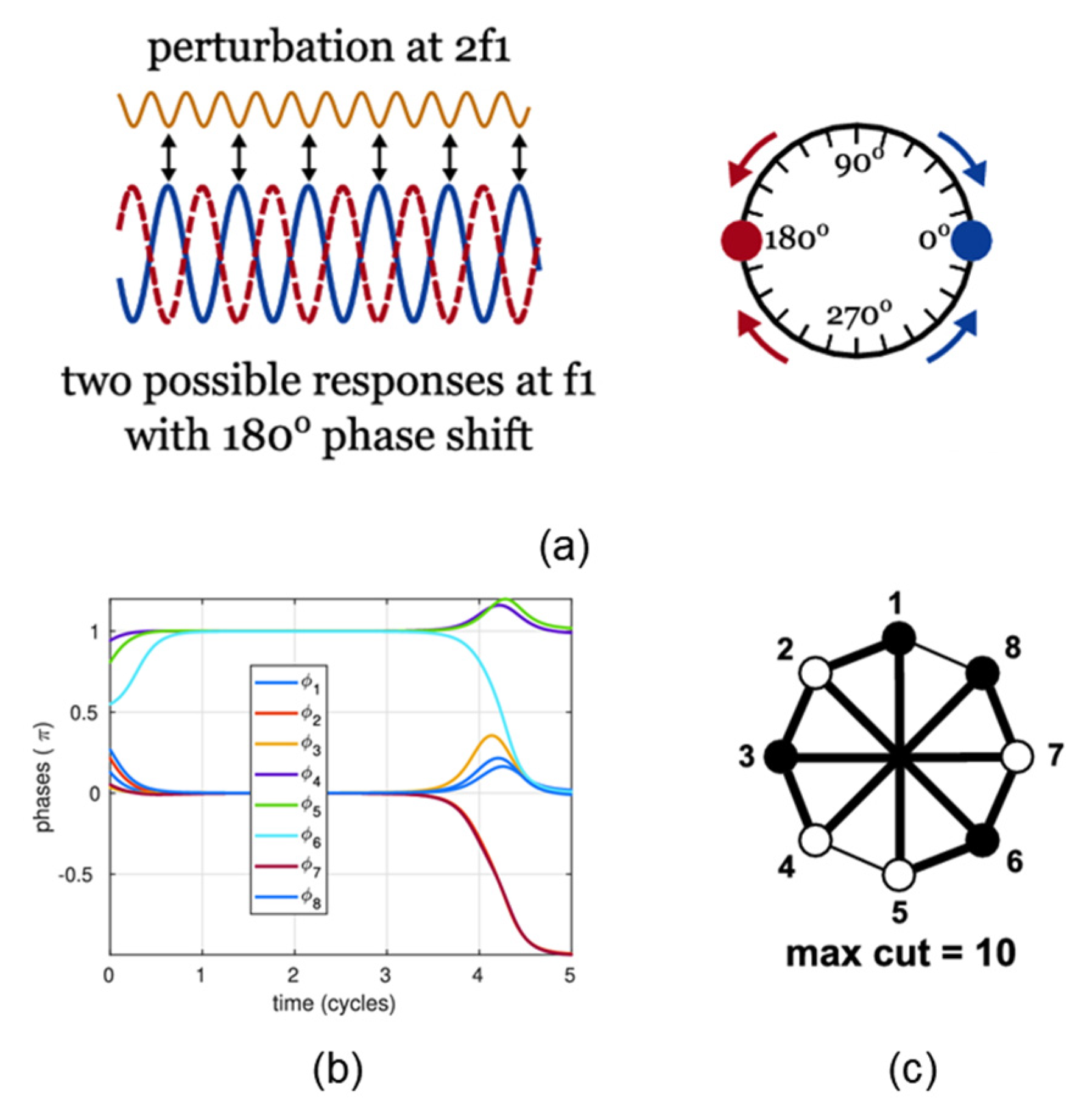 Micromachines 13 01016 g006