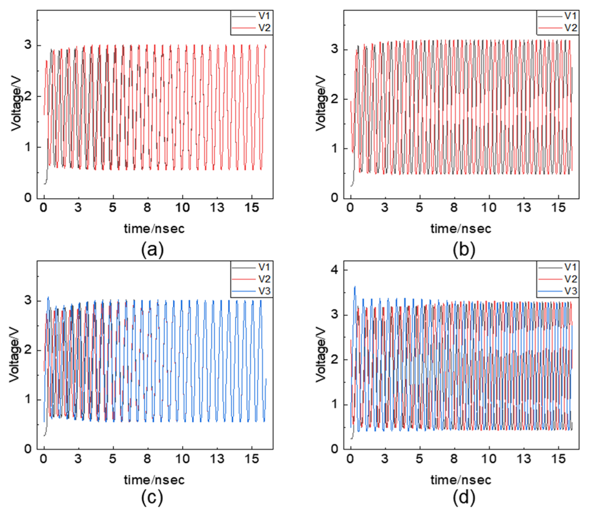 Micromachines 13 01016 g008