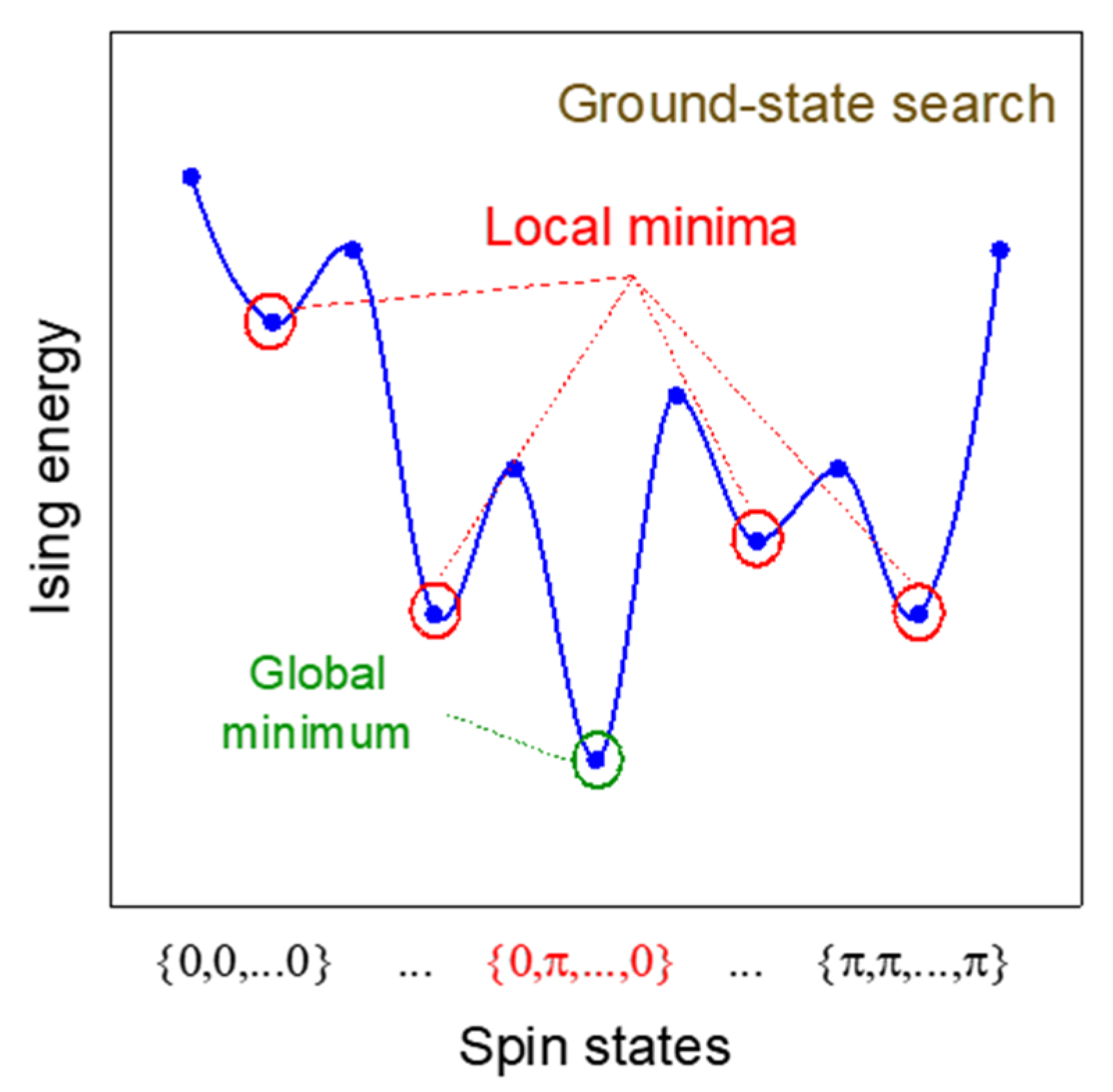 Micromachines 13 01016 g010
