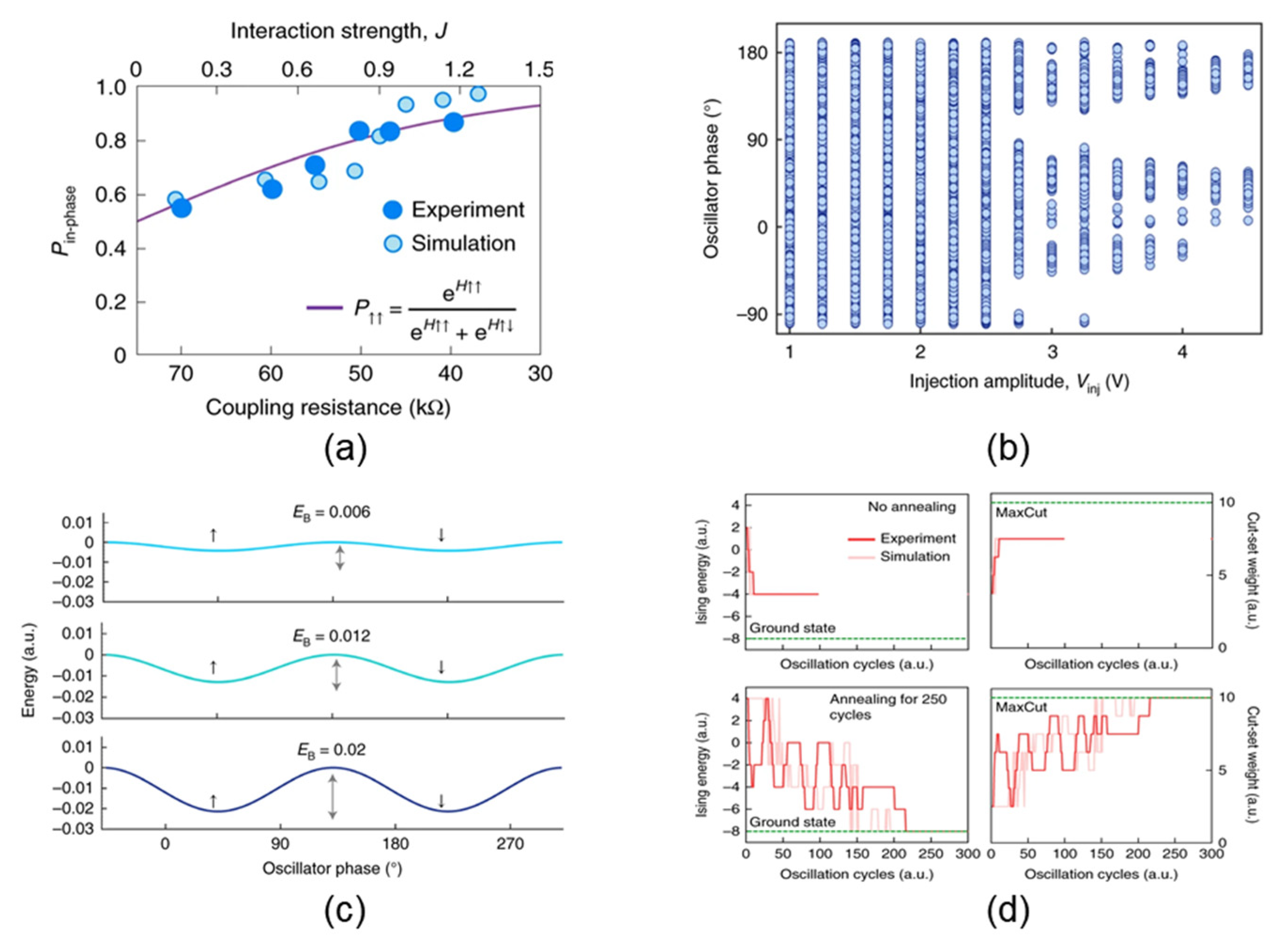 Micromachines 13 01016 g013