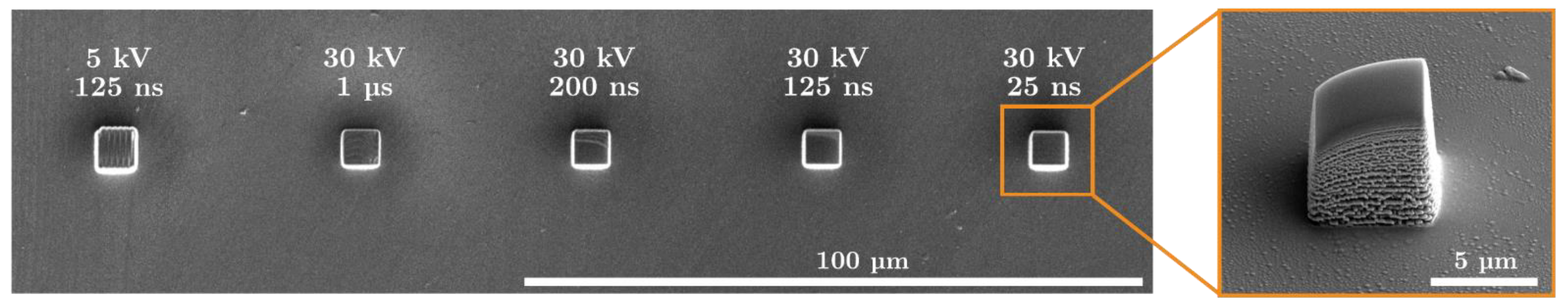 Micromachines 13 01019 g003