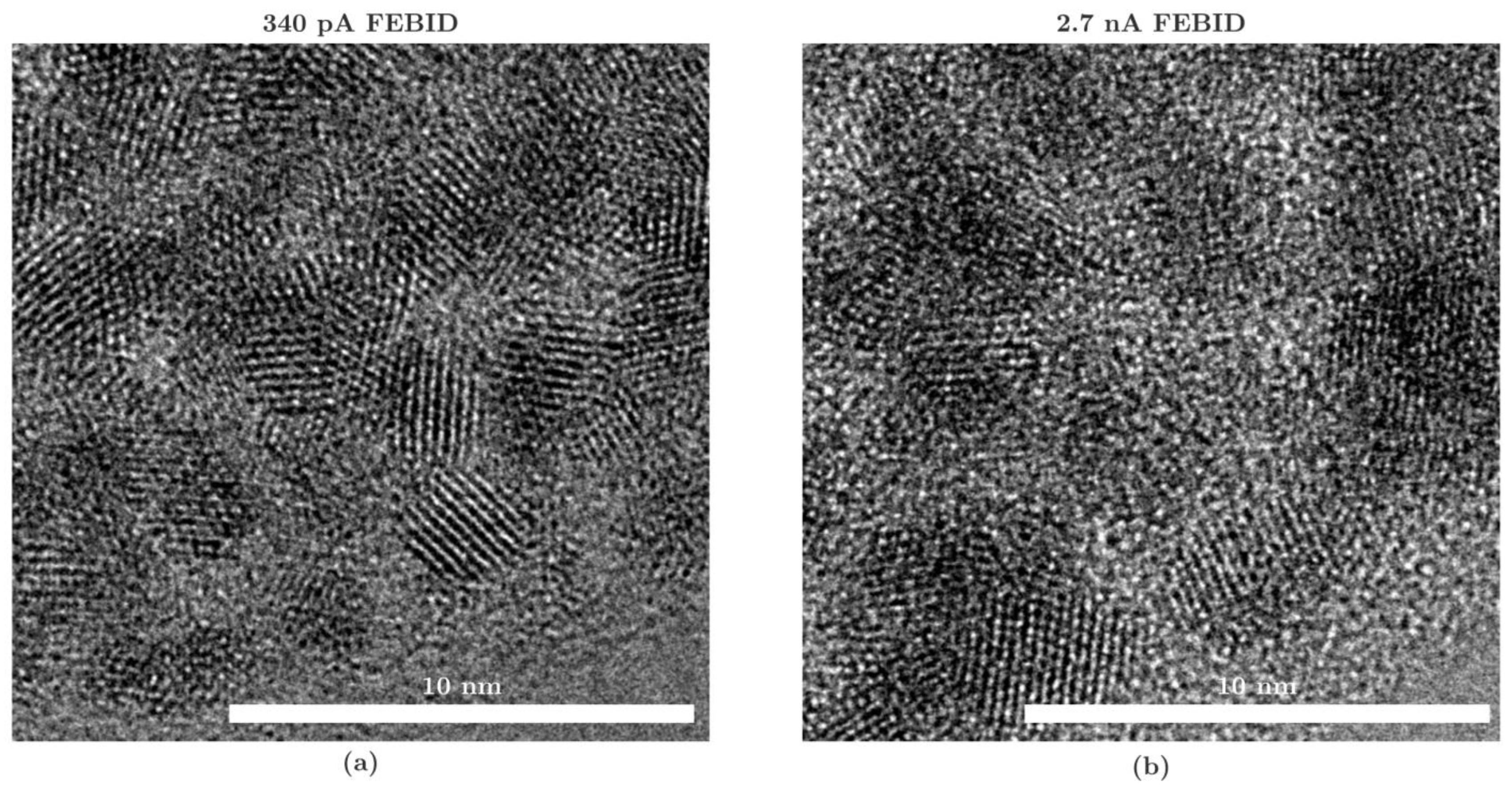 Micromachines 13 01019 g008