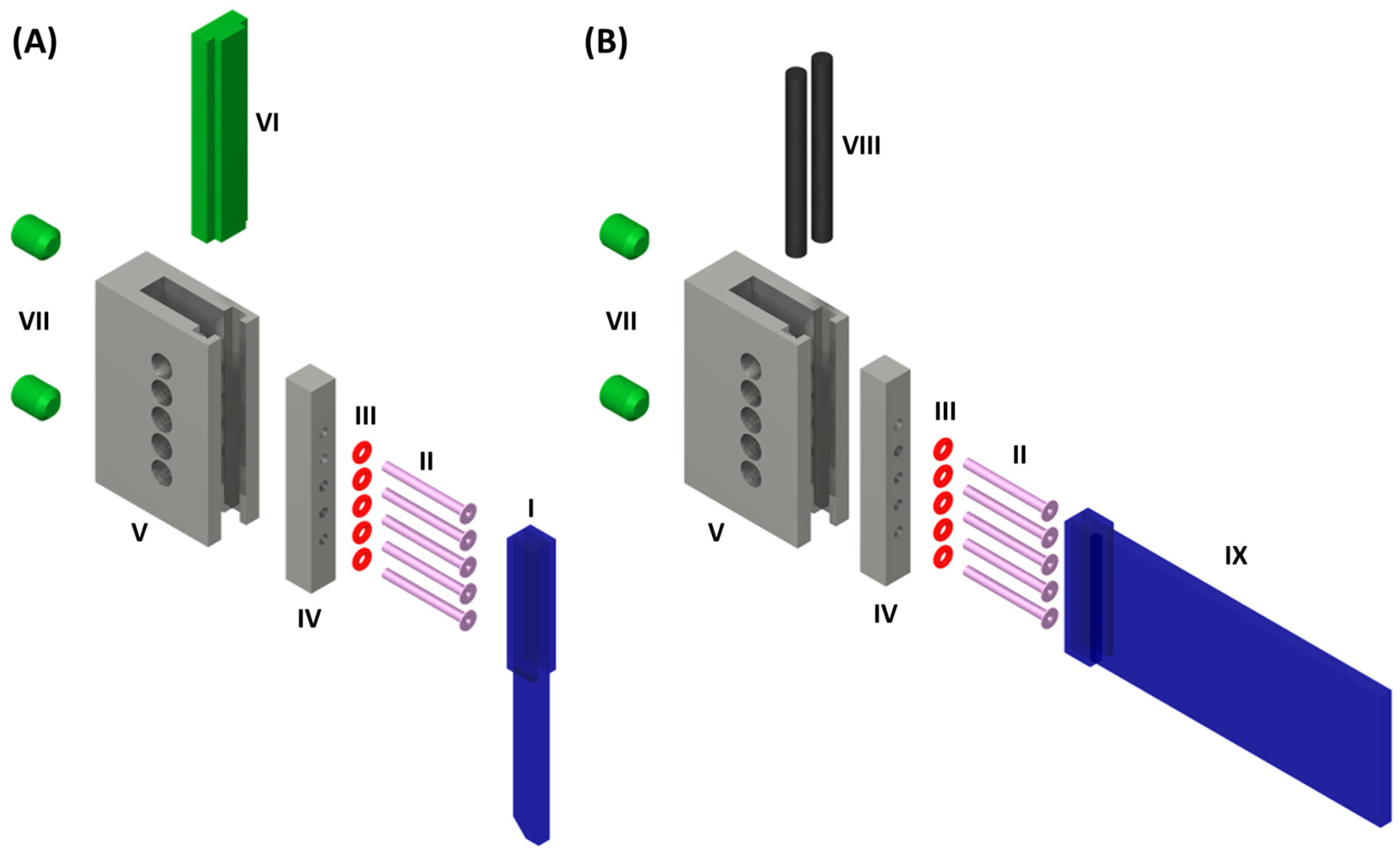 Micromachines 13 01022 g004