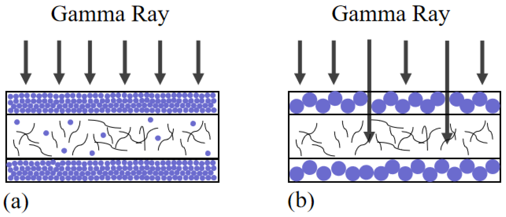 Micromachines 13 01024 g003