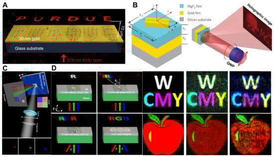 Micromachines 13 01025 g005 550