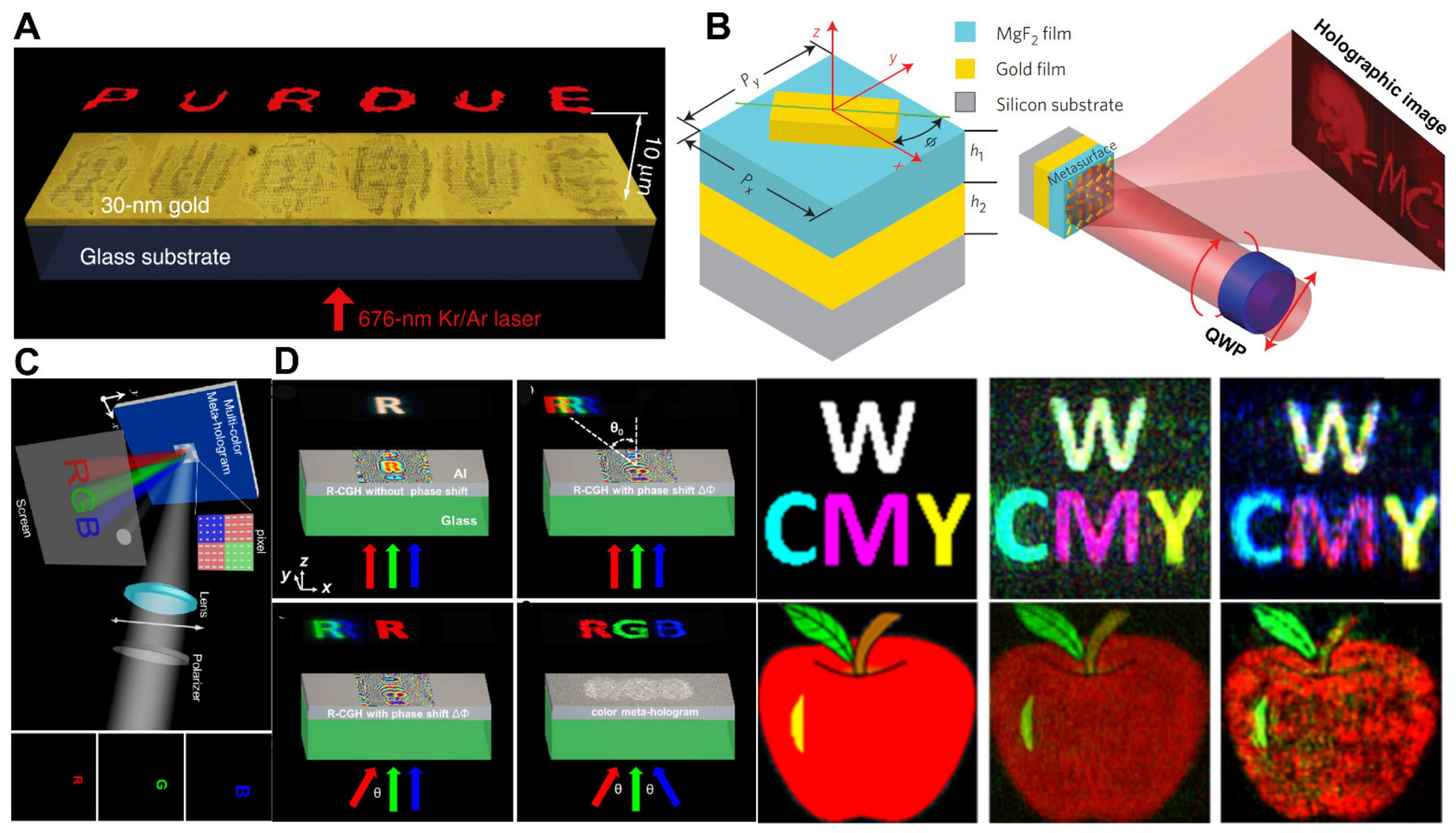 Micromachines 13 01025 g005
