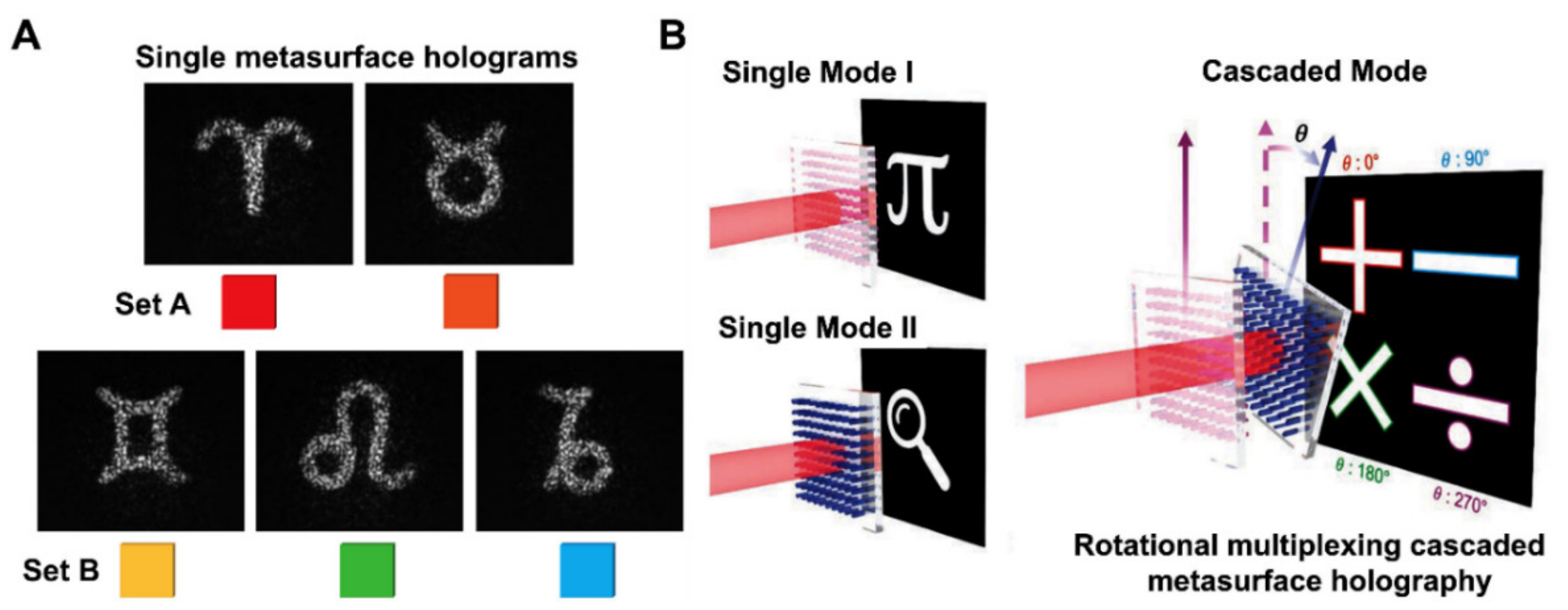 Micromachines 13 01025 g009