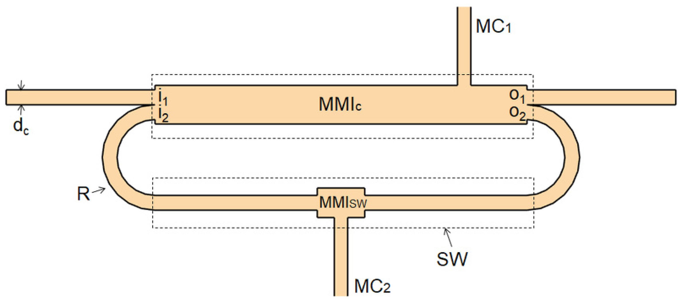 Micromachines 13 01028 g004