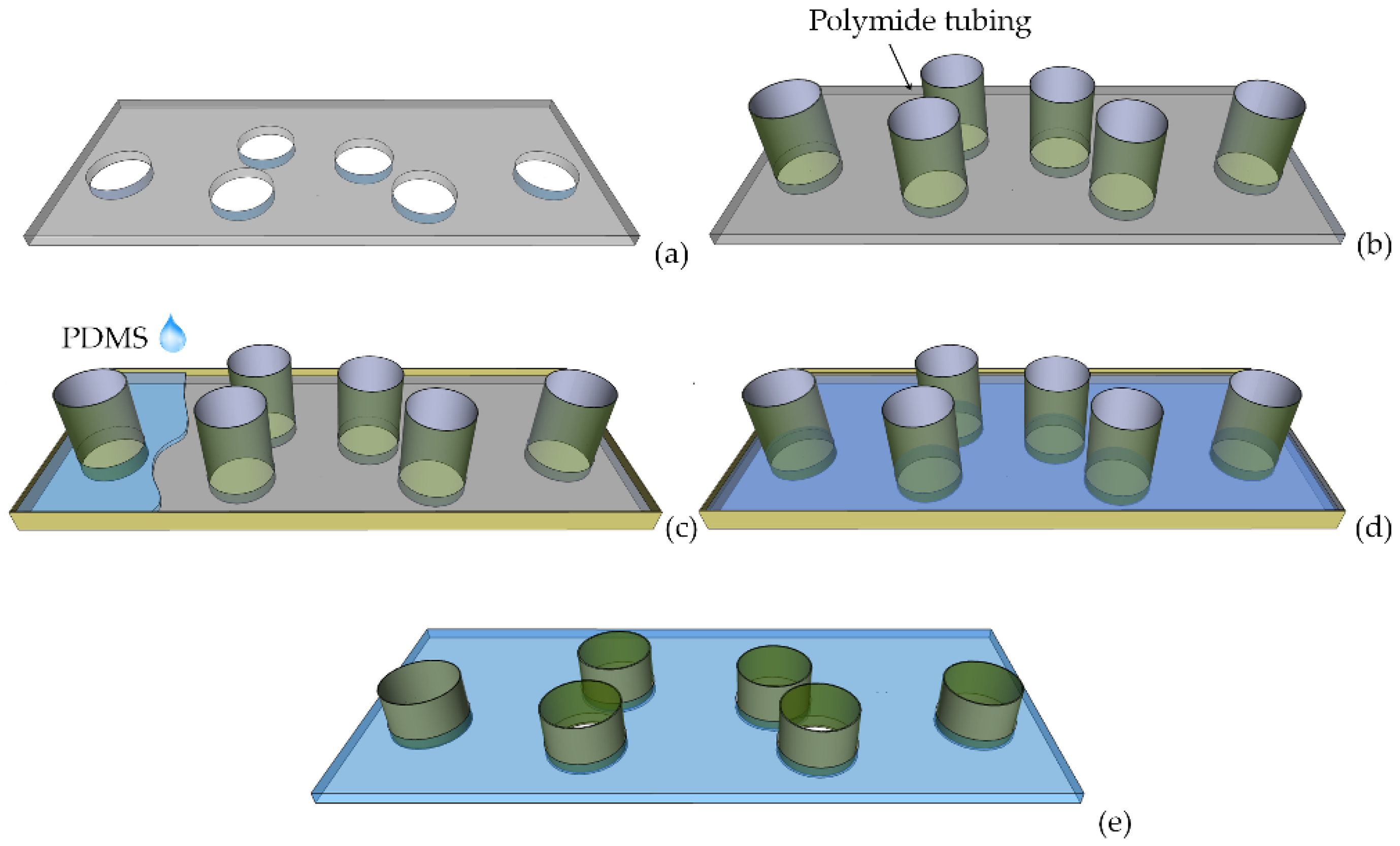 Micromachines 13 01028 g009