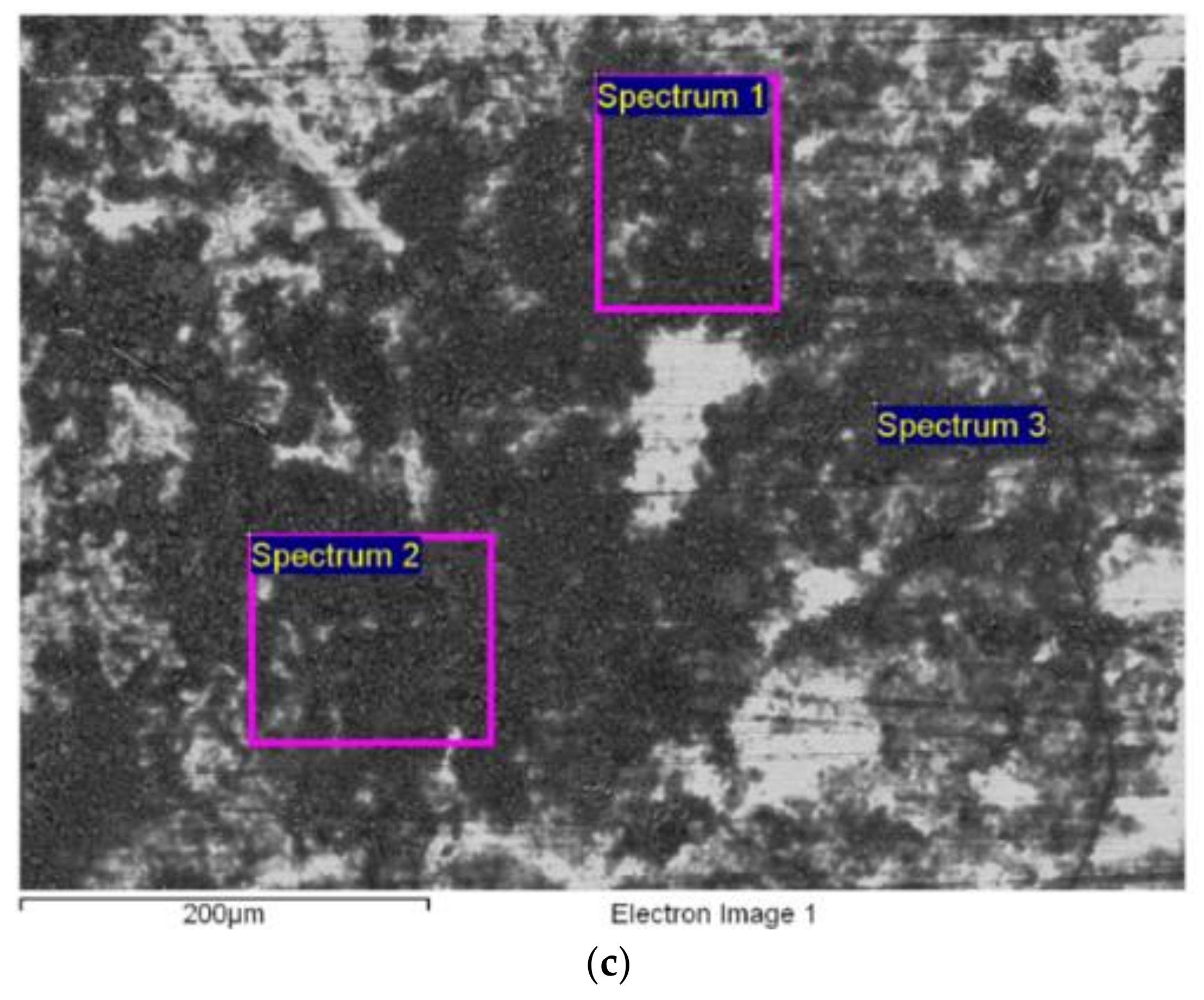 Micromachines 13 01031 g007b