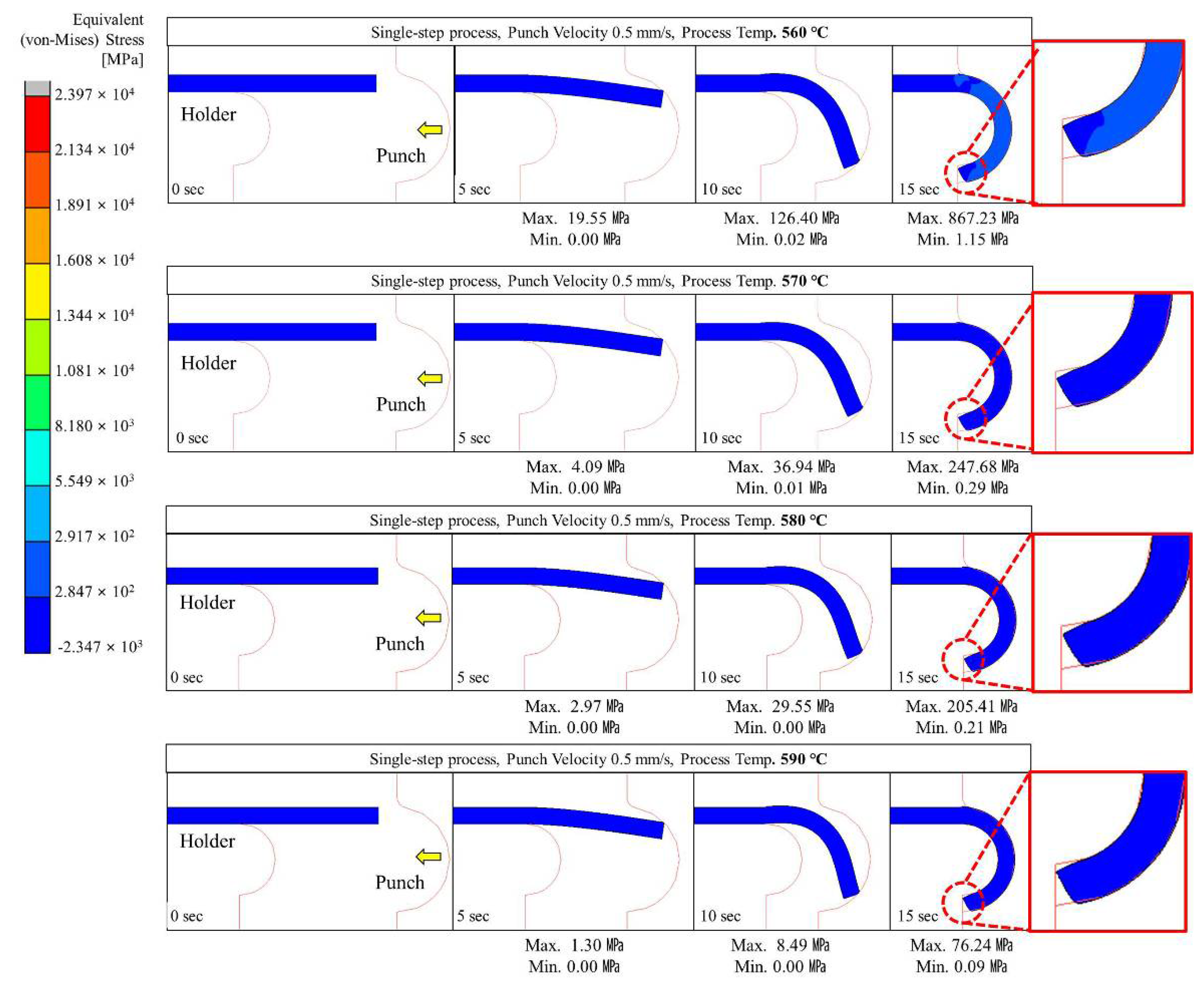 Micromachines 13 01032 g005
