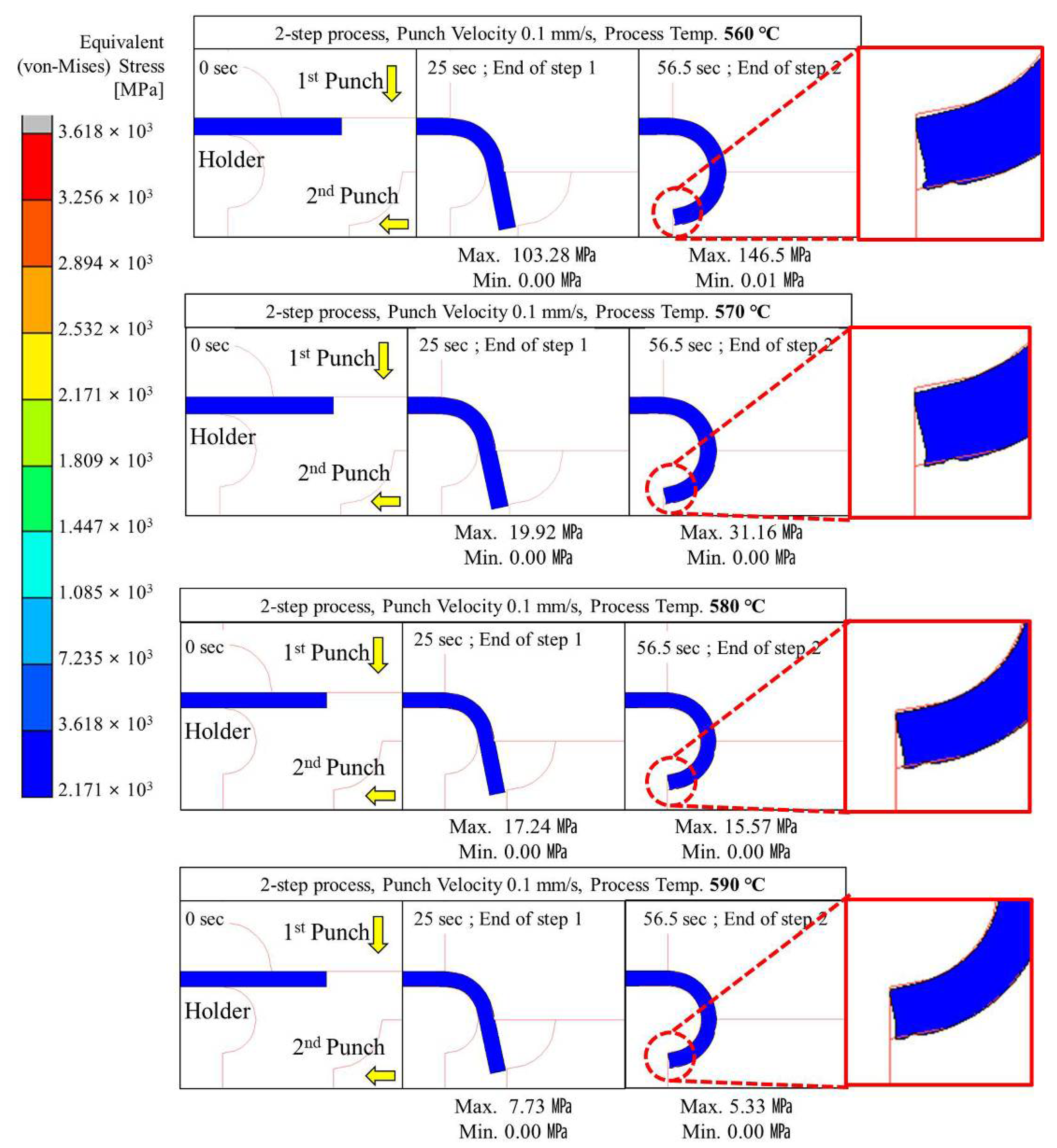 Micromachines 13 01032 g009