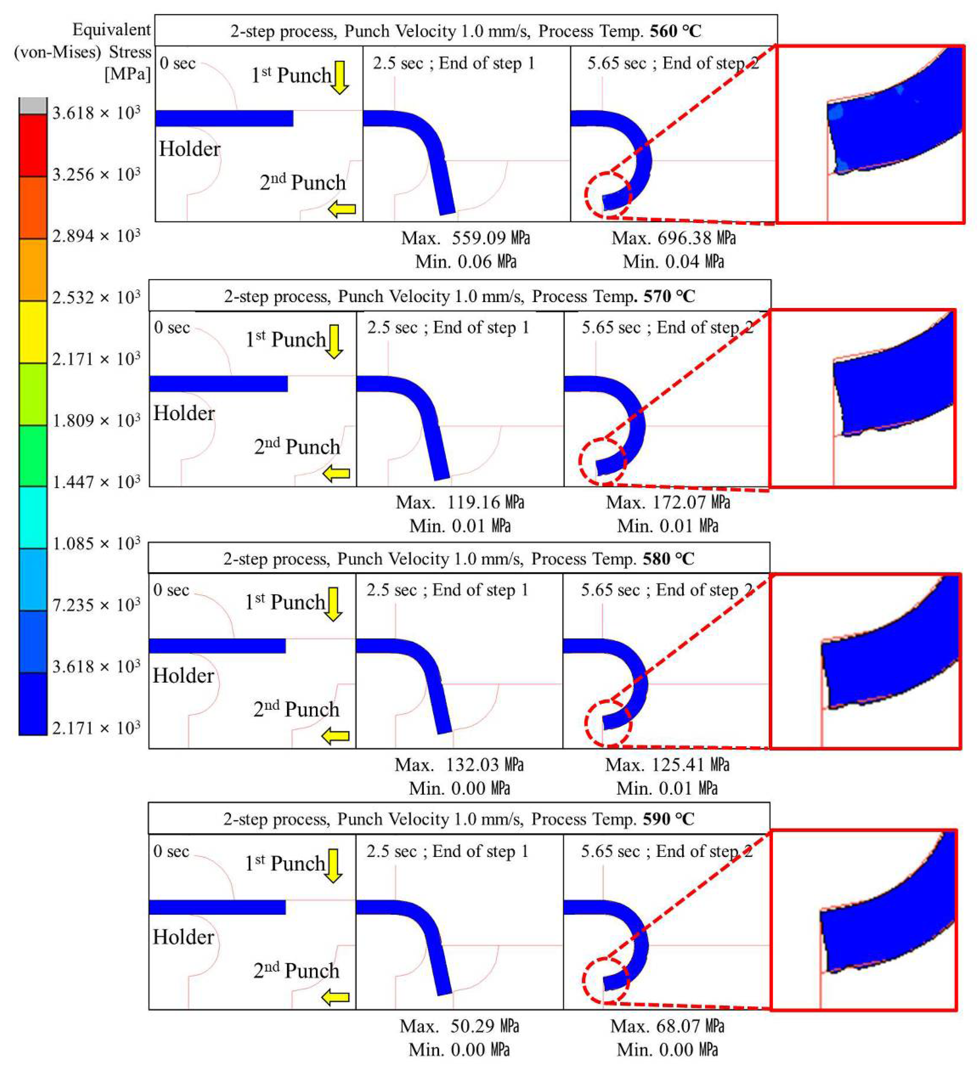 Micromachines 13 01032 g011