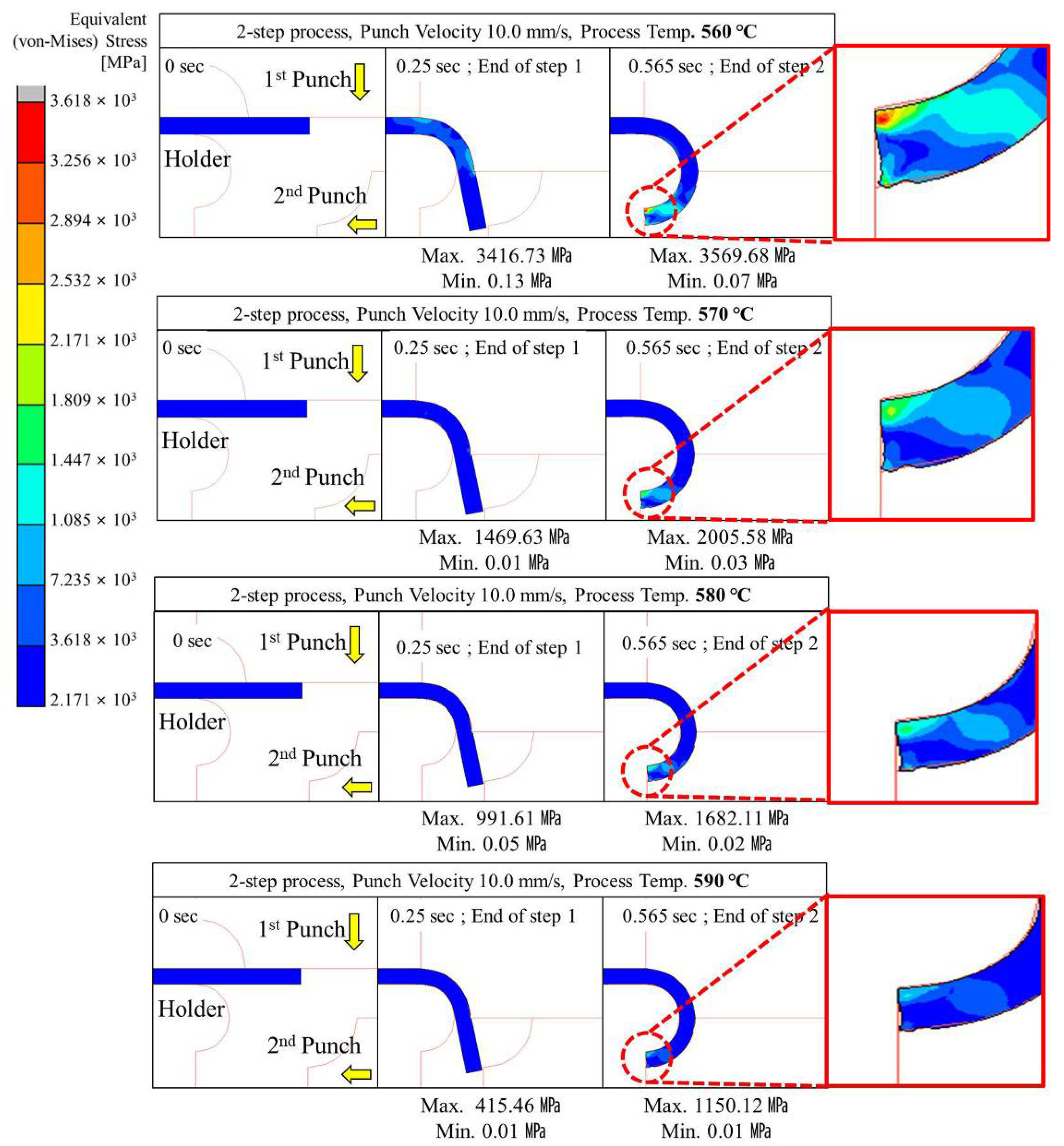Micromachines 13 01032 g013