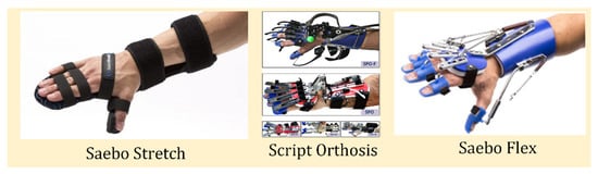 Micromachines 13 01033 g009 550