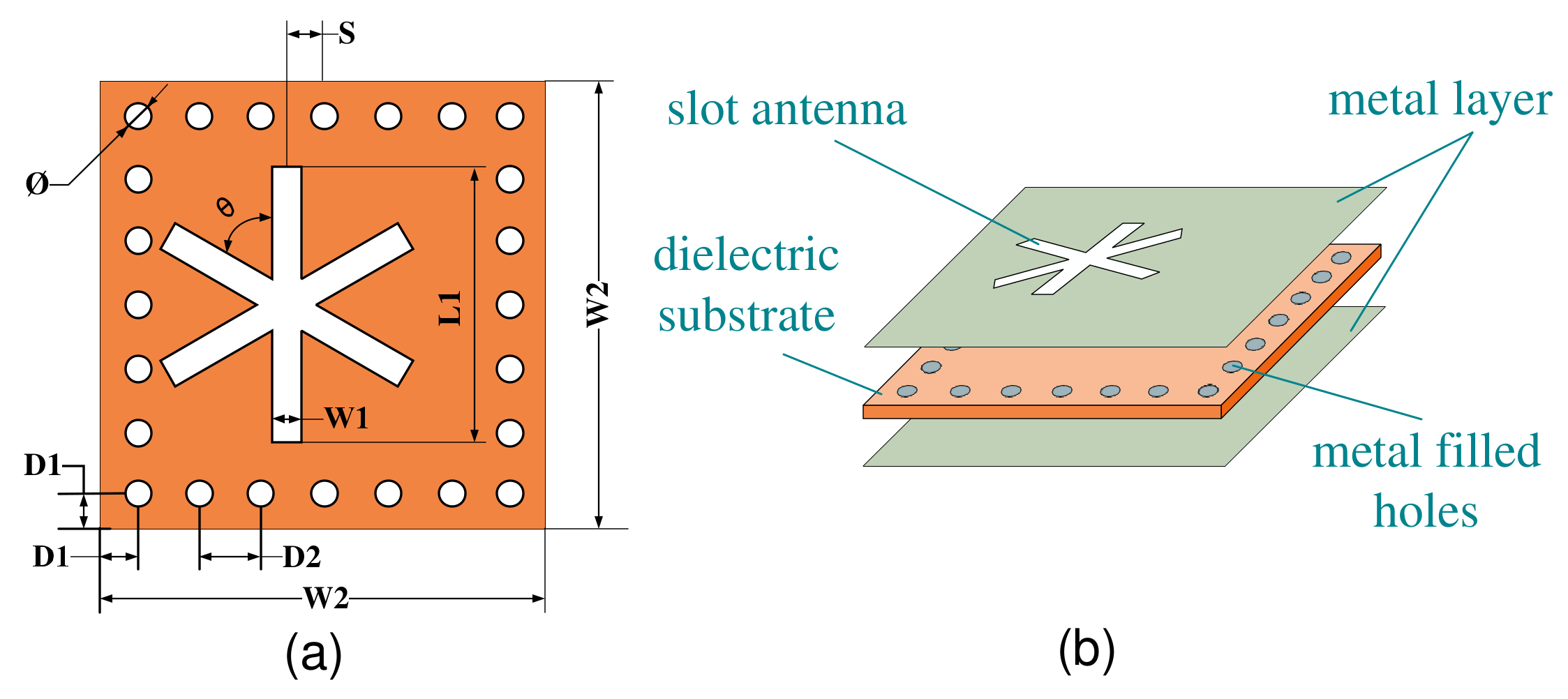 Micromachines 13 01035 g002