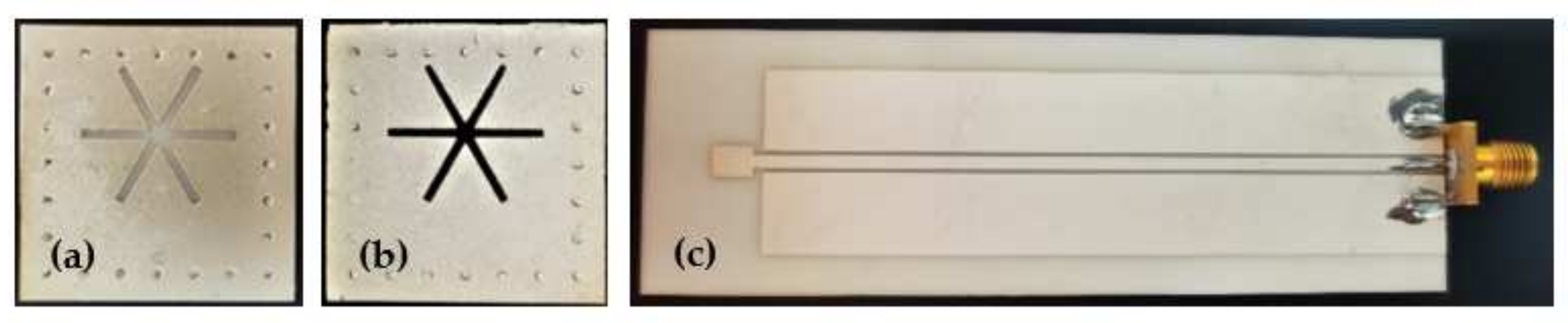 Micromachines 13 01035 g007