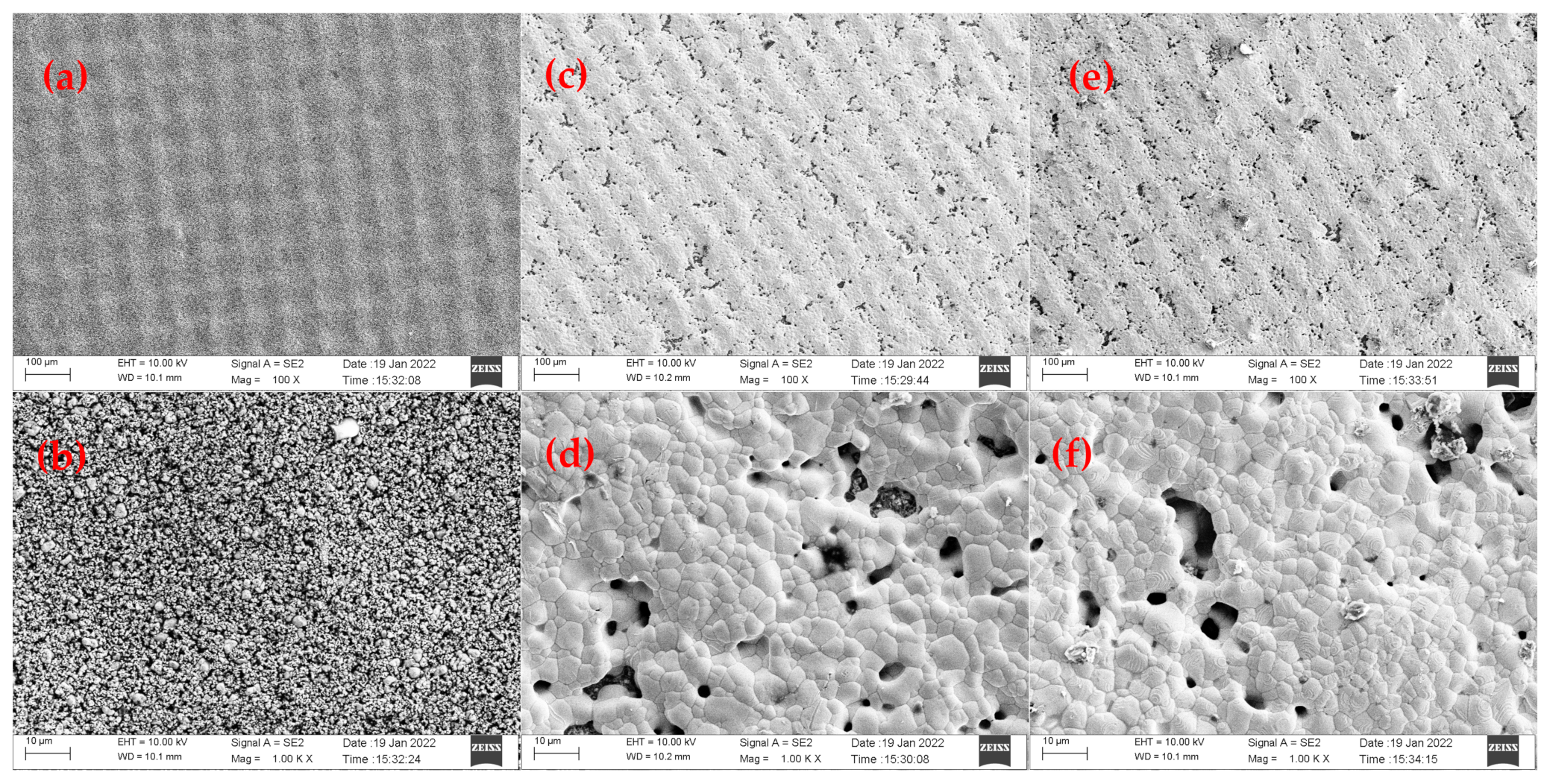 Micromachines 13 01035 g011