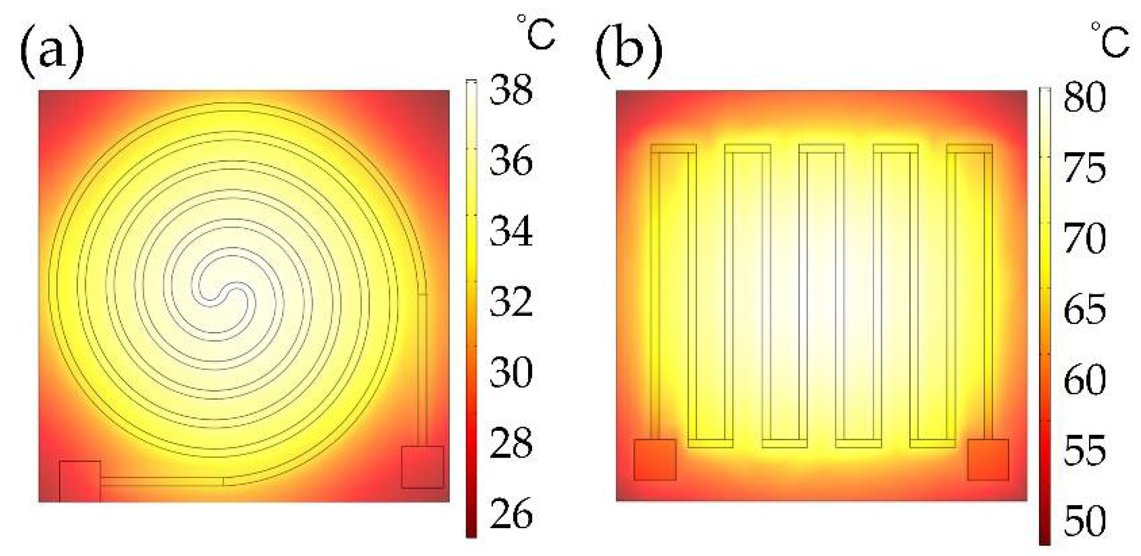 Micromachines 13 01037 g003
