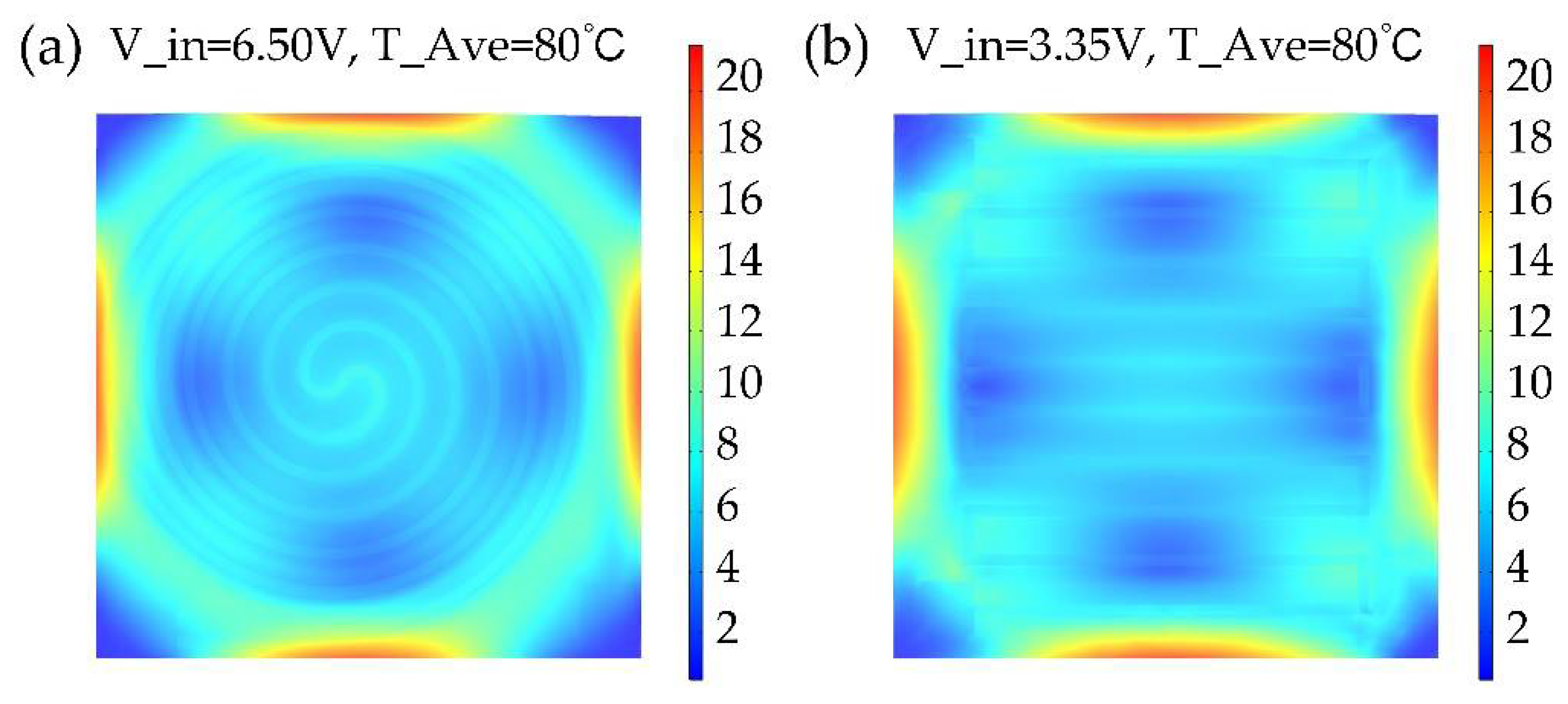 Micromachines 13 01037 g005