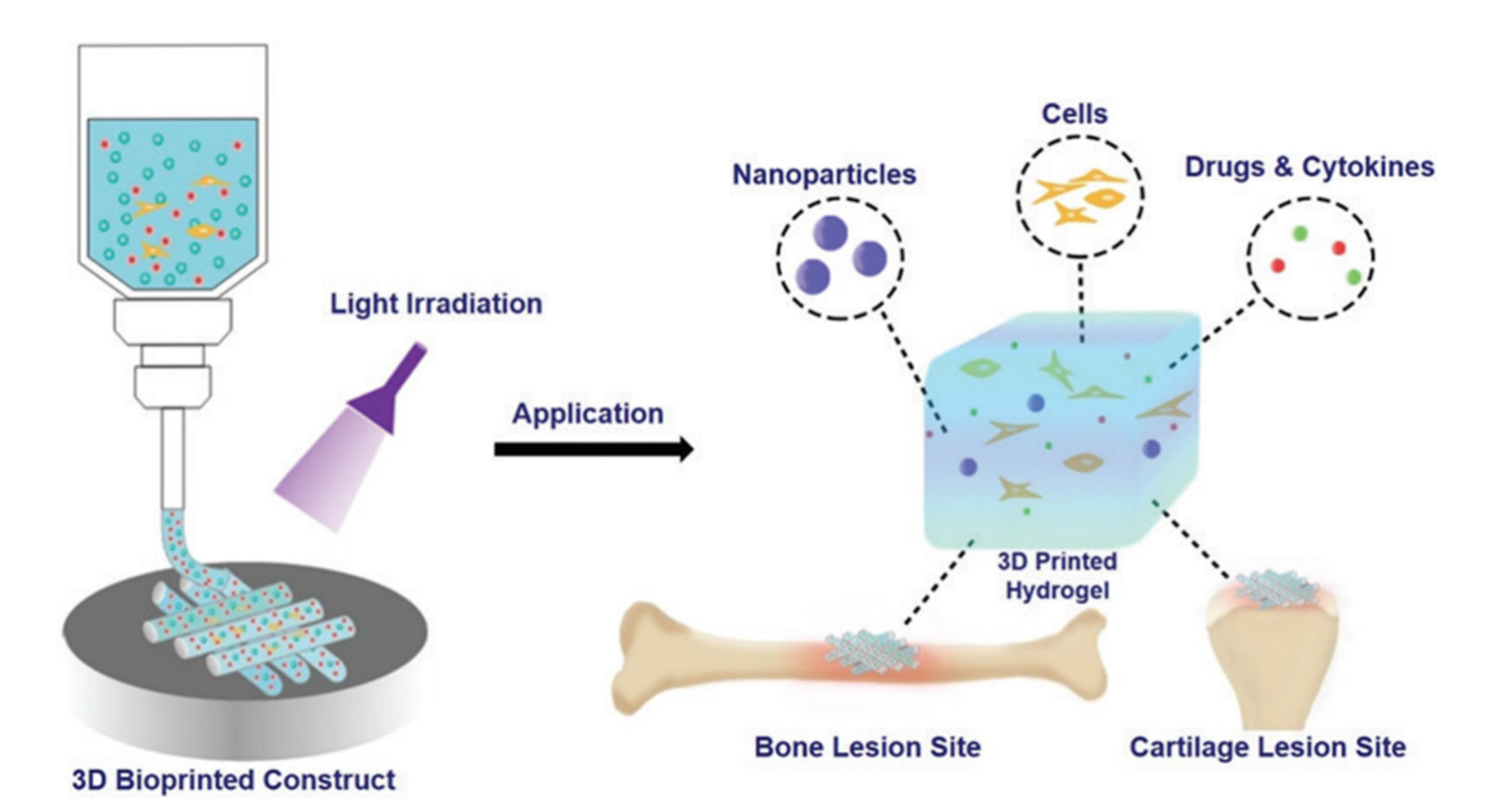 Micromachines 13 01038 g001