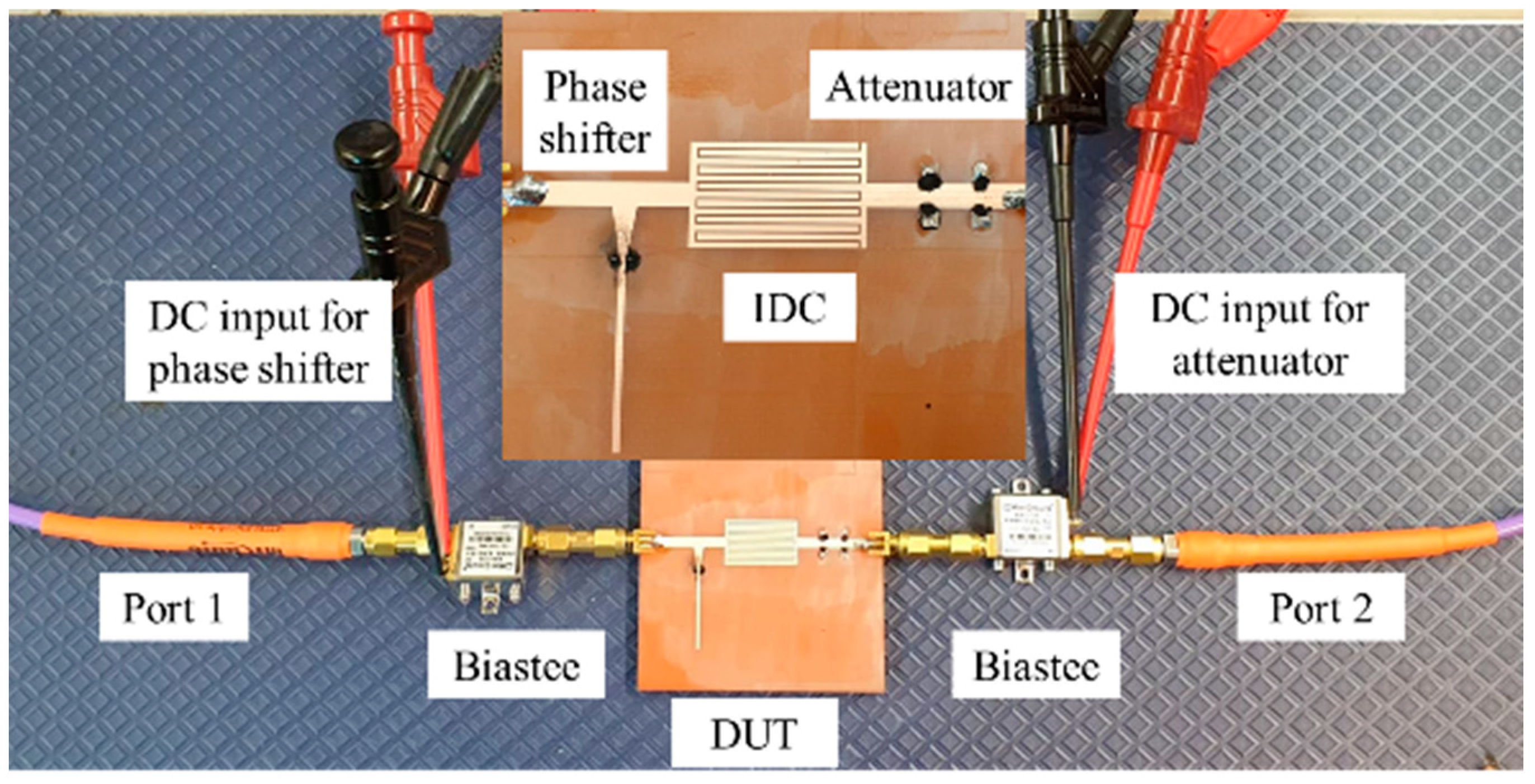 Micromachines 13 01039 g008