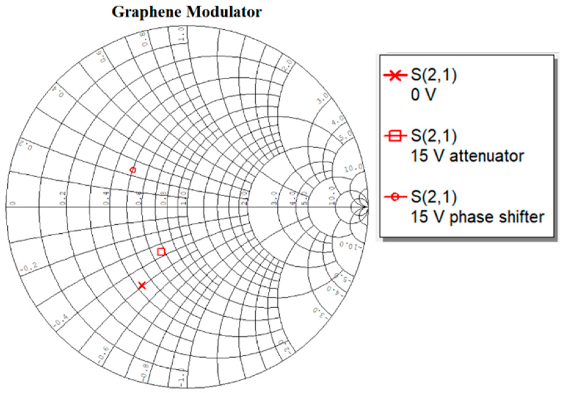 Micromachines 13 01039 g011