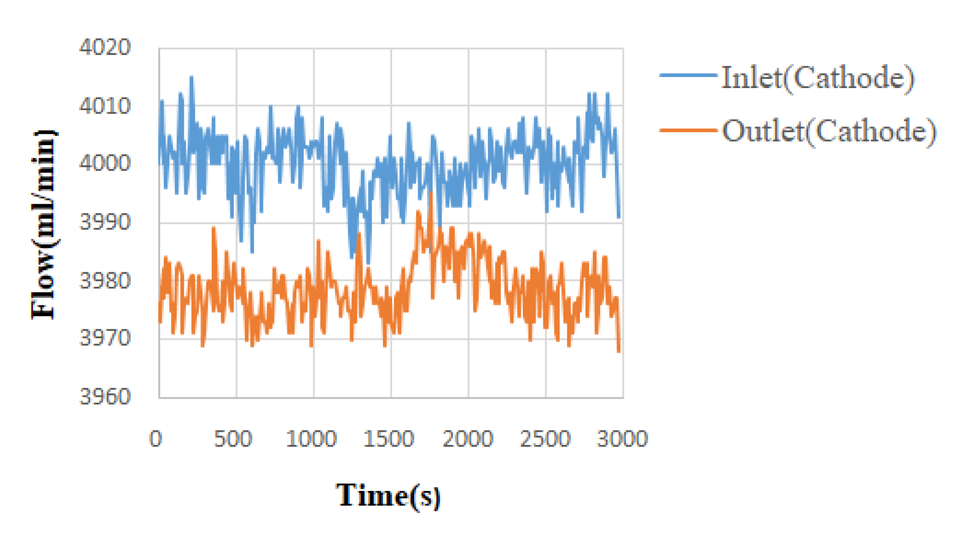 Micromachines 13 01040 g005