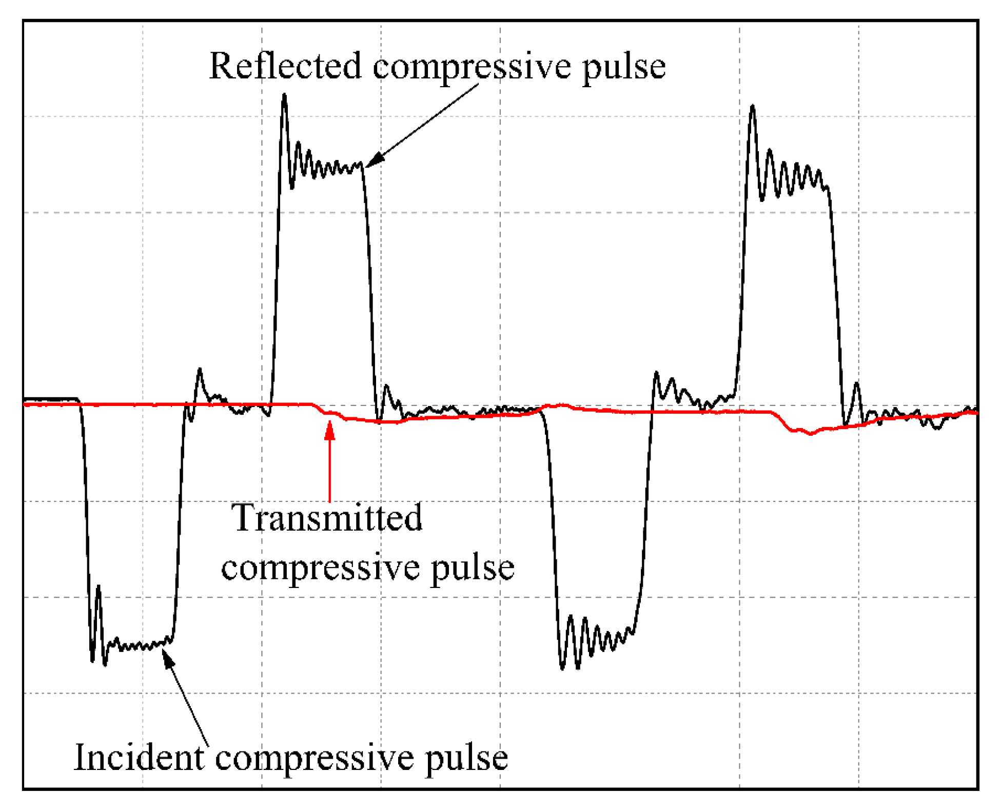 Micromachines 13 01041 g007