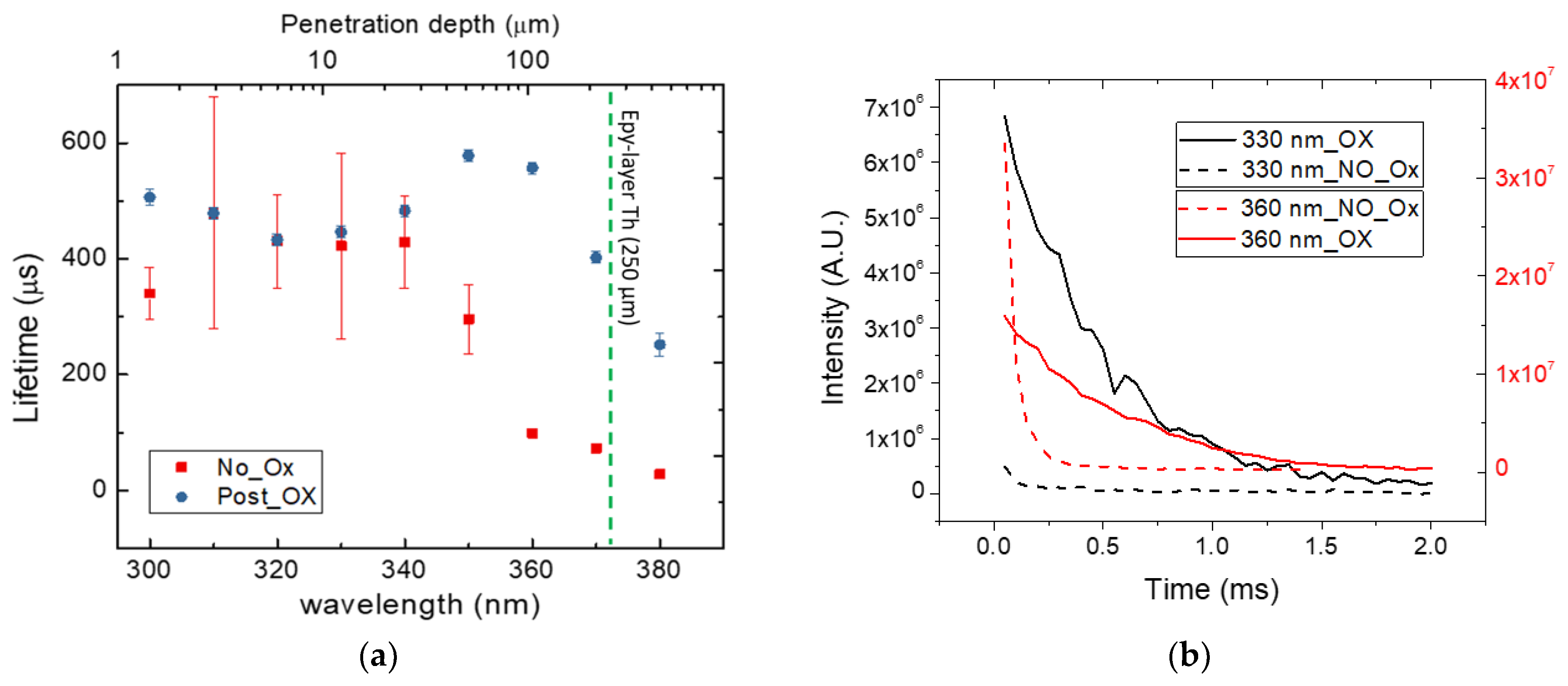 Micromachines 13 01042 g004